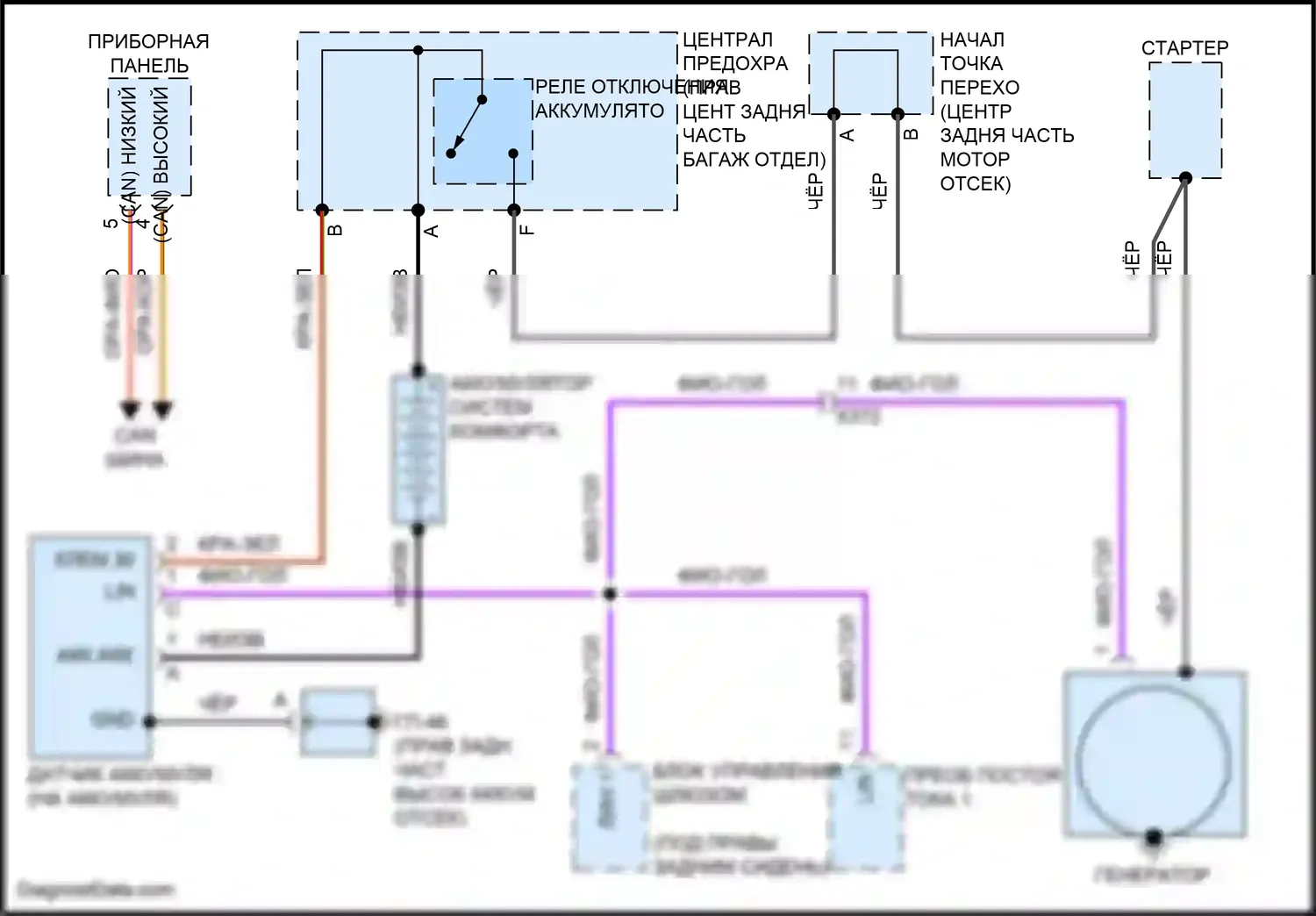 Macan Porsche I (2014-2019): Электросхема генератора 