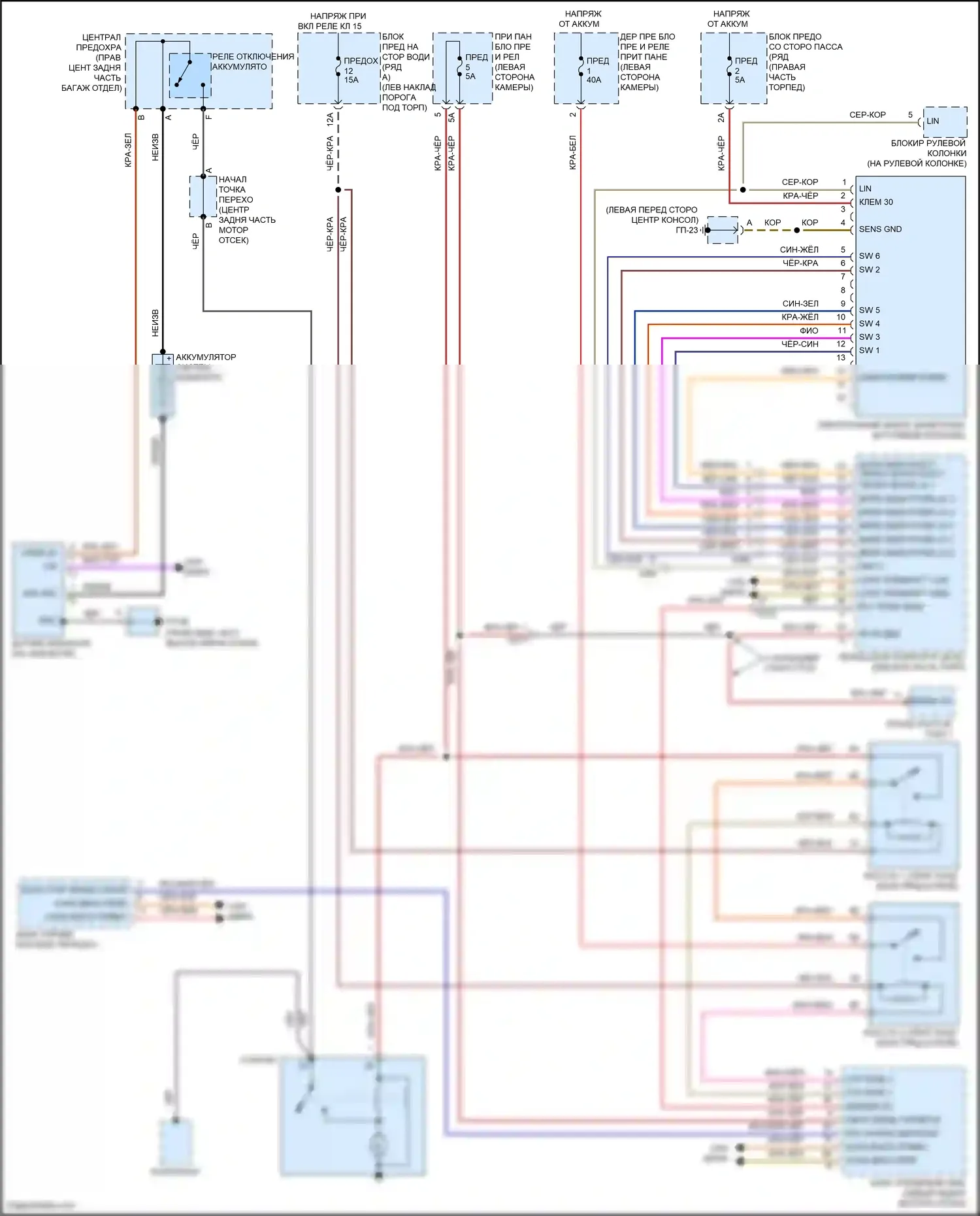 Macan Porsche I (2014-2019): Электросхема стартера 