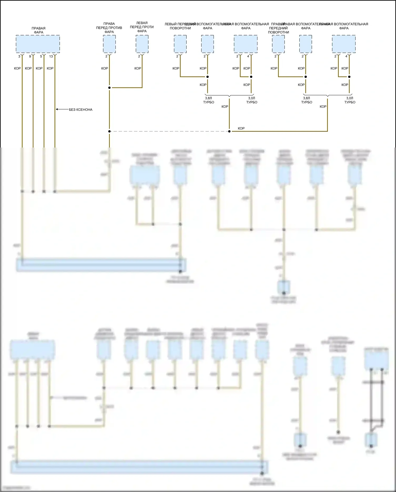 Macan Porsche I (2014-2019): Электросхема распределения массы (7 из 7) 