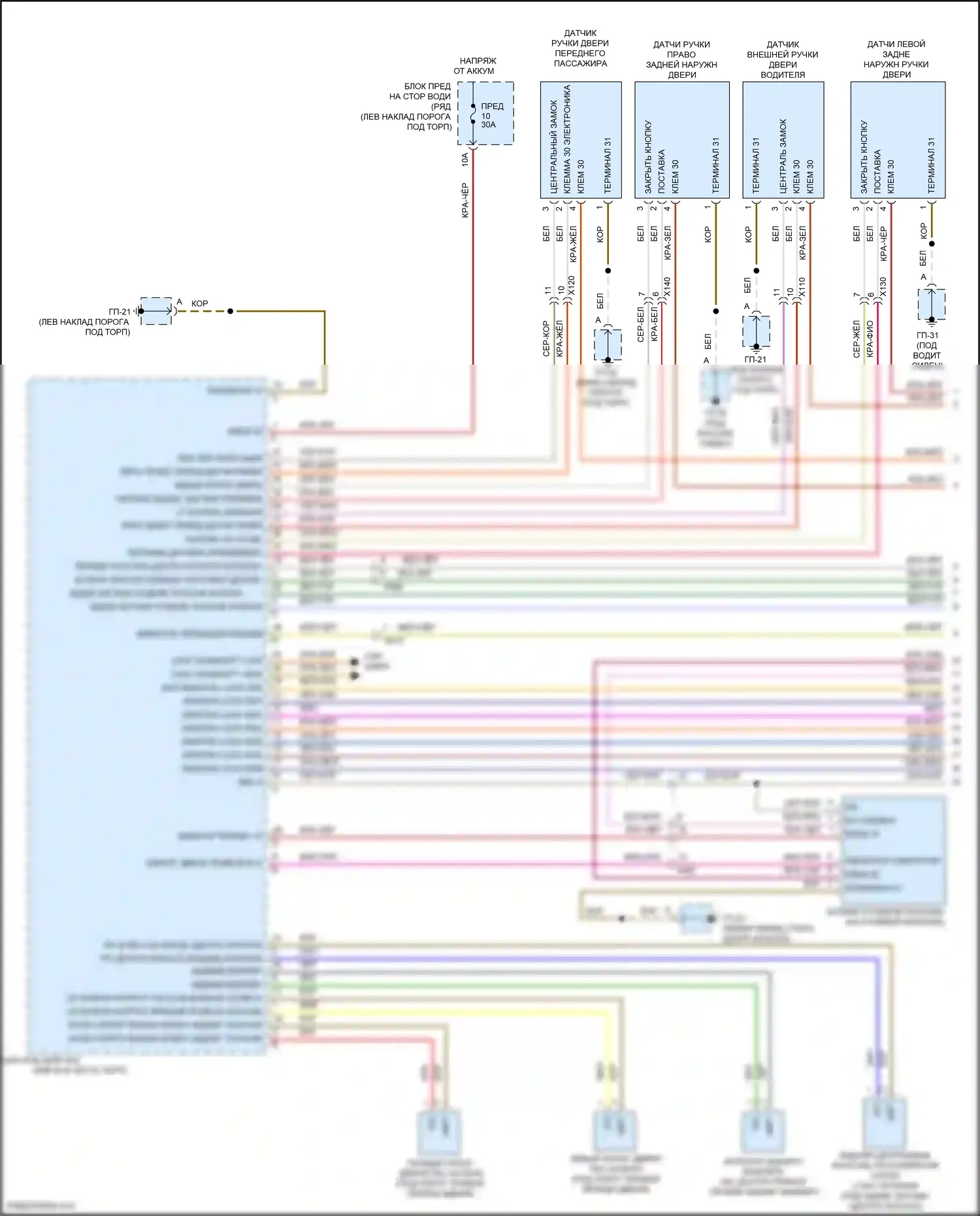 Macan Porsche I (2014-2019): Электросхема центрального замка (1 из 4) 