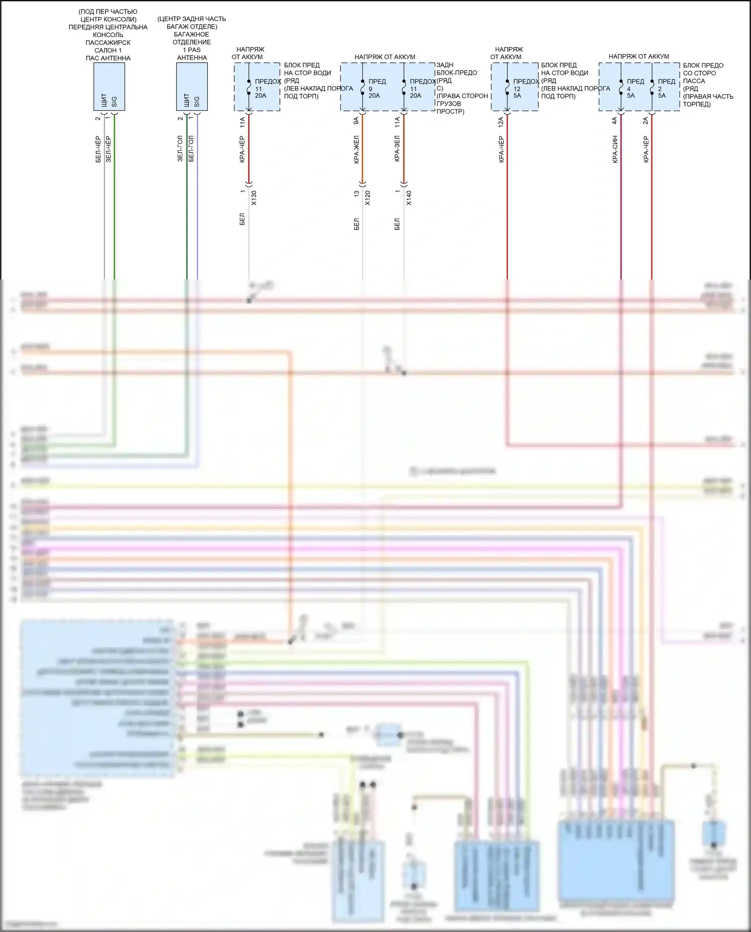 Macan Porsche I (2014-2019): Электросхема центрального замка (2 из 4) 