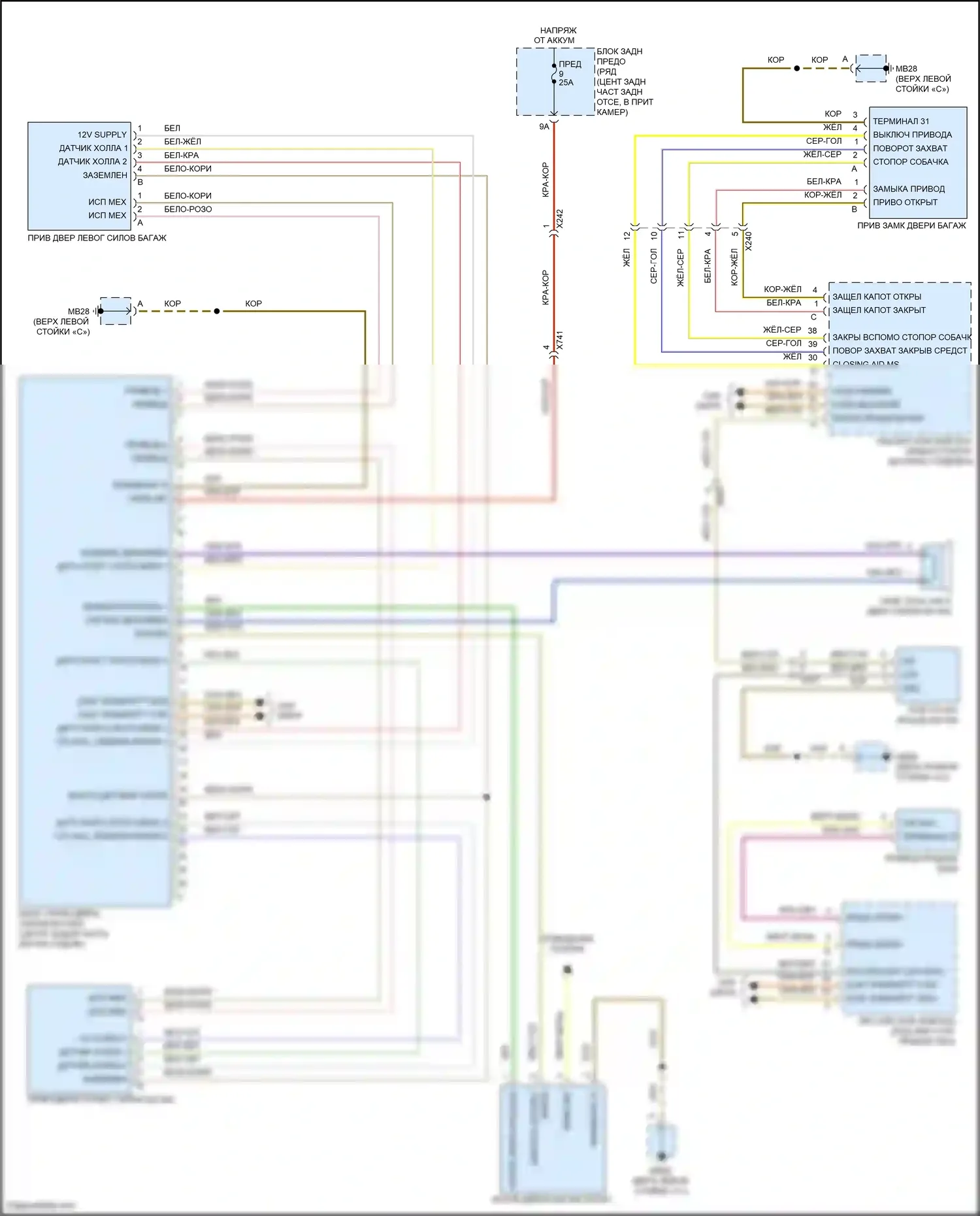 Panamera 4 Porsche 970 рестайлинг (2013-2016): Электросхема открытия дверей багажника и лючка топливного бака 