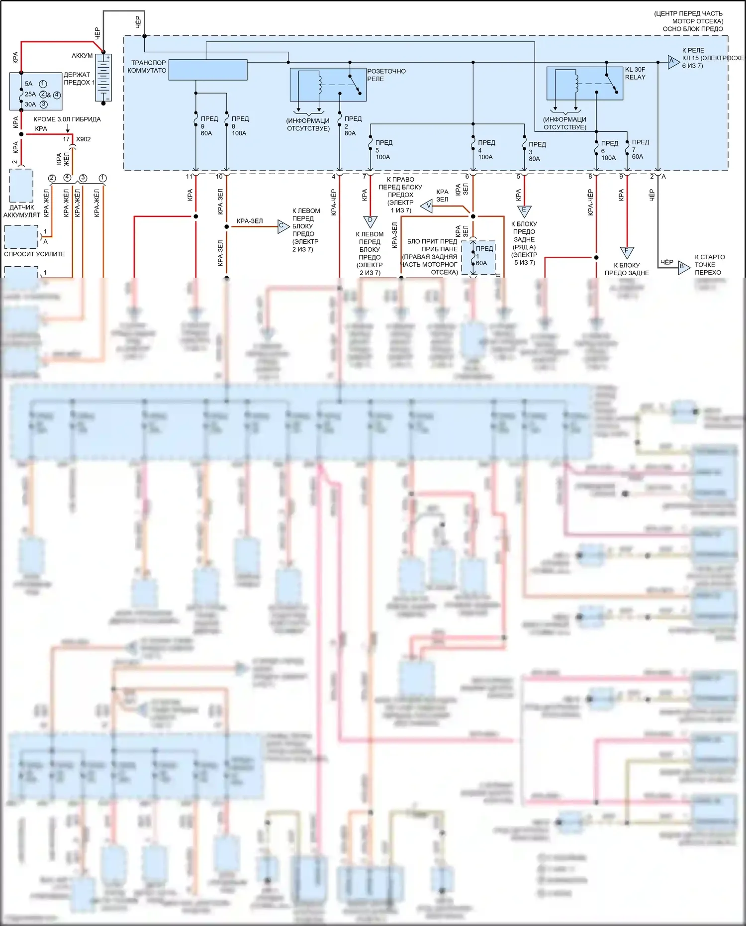 Panamera 4 Porsche 970 рестайлинг (2013-2016): Электросхема блока предохранителей реле (1 из 7) 