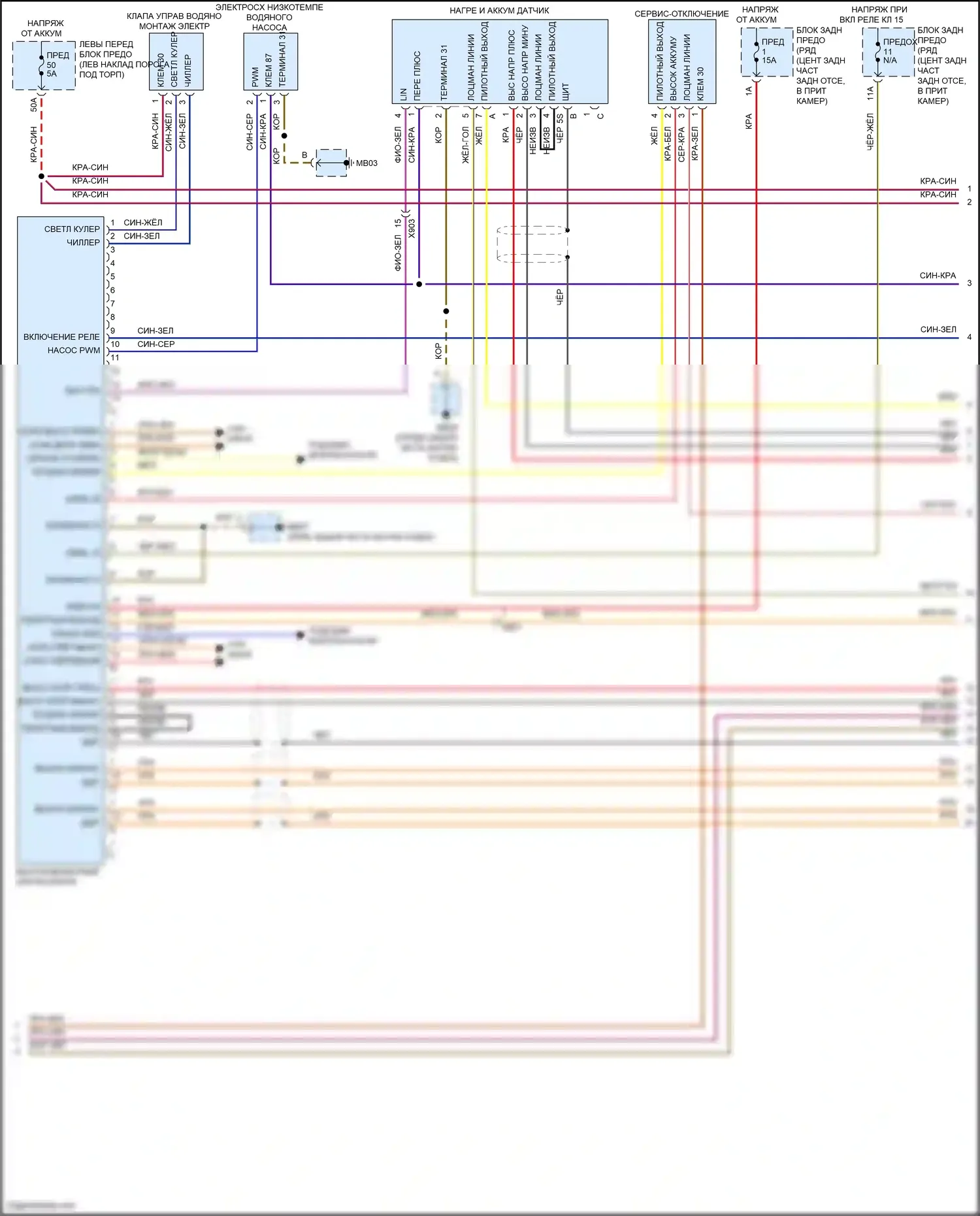 Panamera 4 Porsche 970 рестайлинг (2013-2016): Электросхема двигателя 3.0l гибрид (8 из 11) 