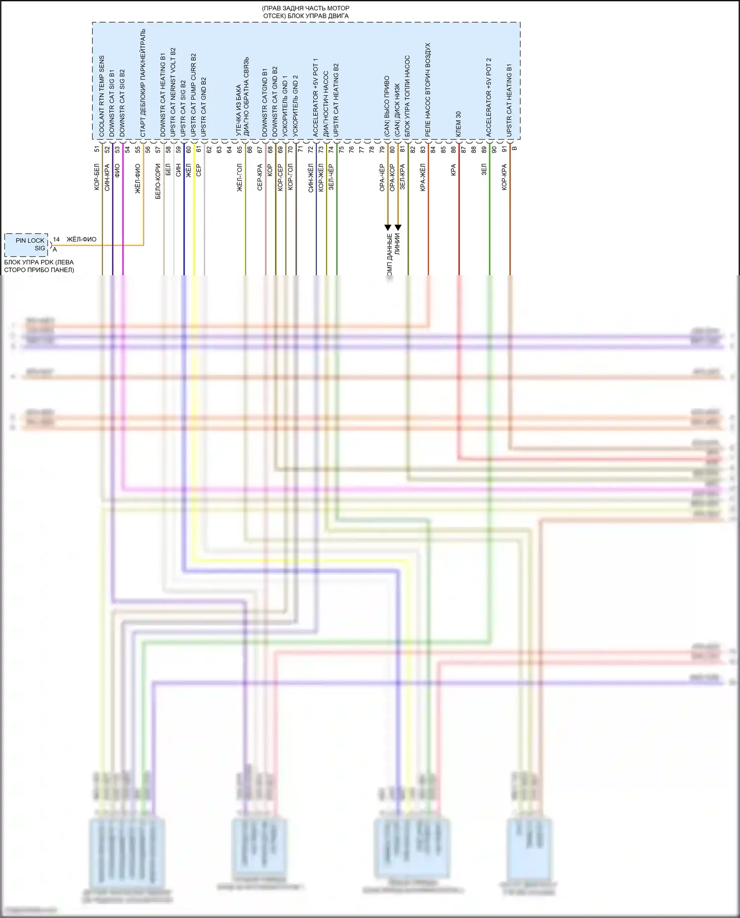 Panamera 4 Porsche 970 рестайлинг (2013-2016): Электросхема двигателя 3.0л турбо (5 из 7) 
