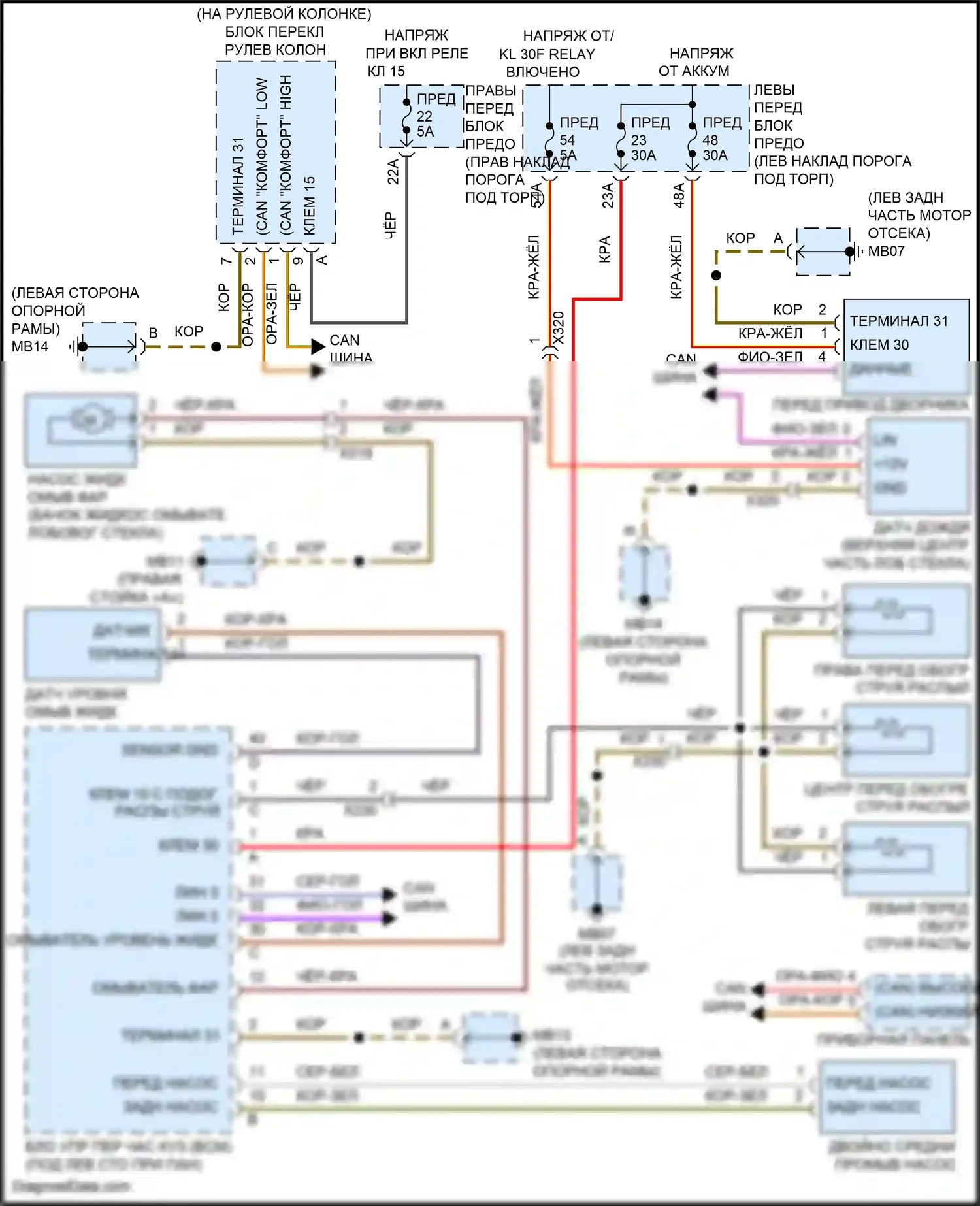 Panamera 4 Porsche 970 рестайлинг (2013-2016): Электросхема передних дворников и омывателей 