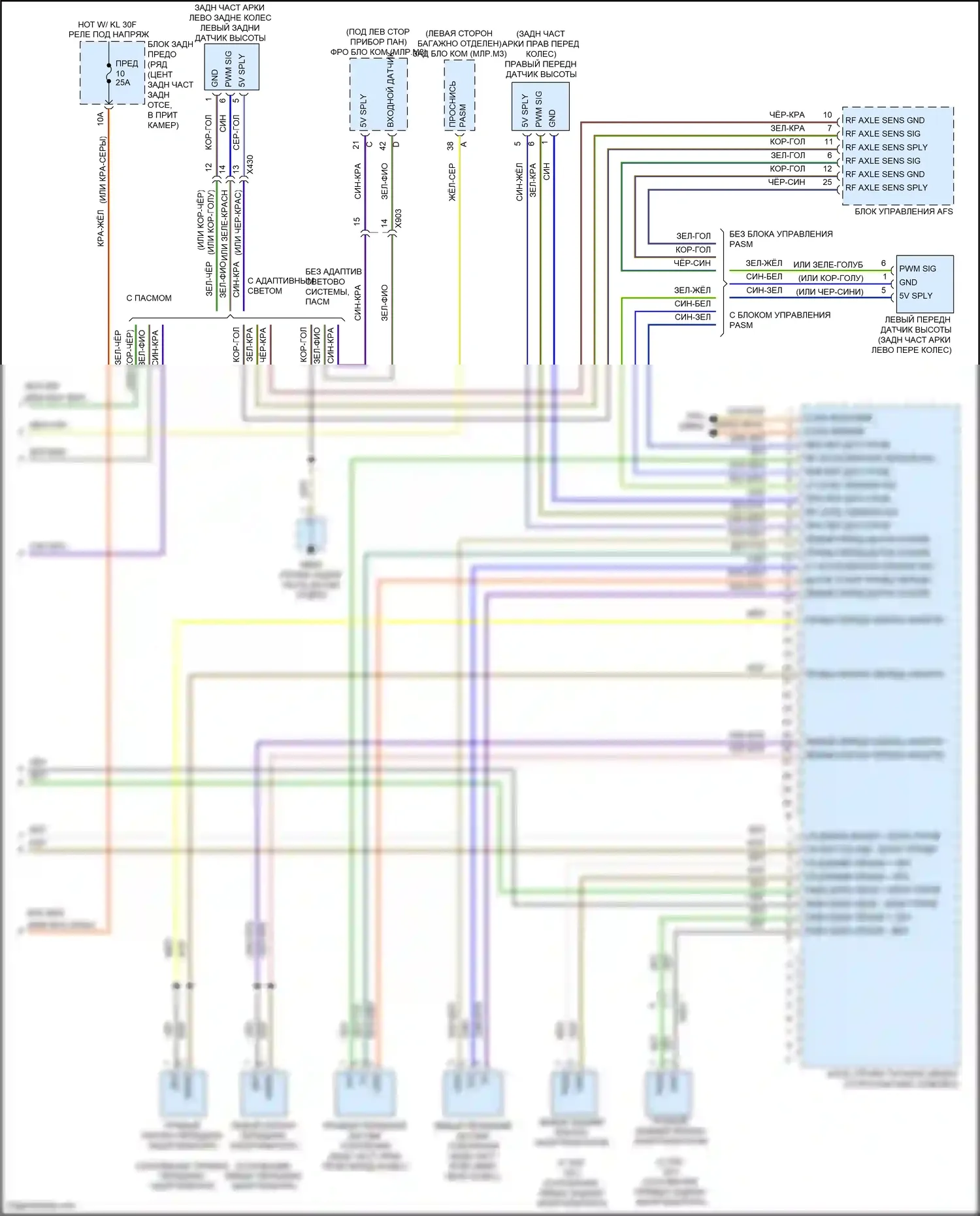 Panamera 4 Porsche 970 рестайлинг (2013-2016): Электросхема электронного контроля уровня (2 из 2) 