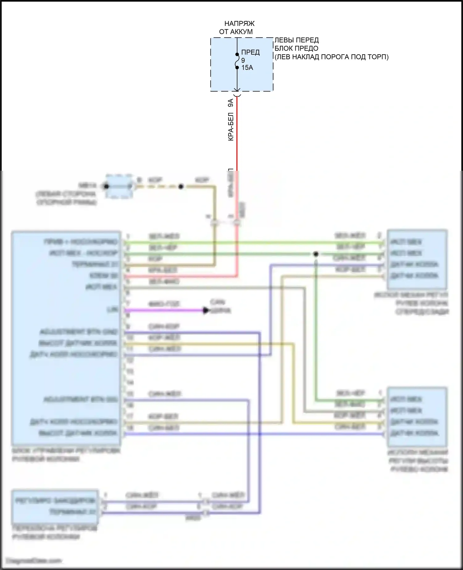 Panamera 4 Porsche 970 рестайлинг (2013-2016): Электросхема рулевой колонки с силовым наклоном 