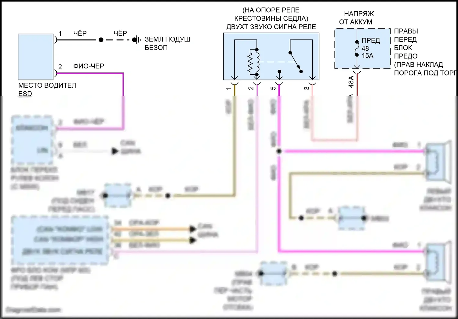 Panamera 4 Porsche 970 рестайлинг (2013-2016): Электросхема клаксона 
