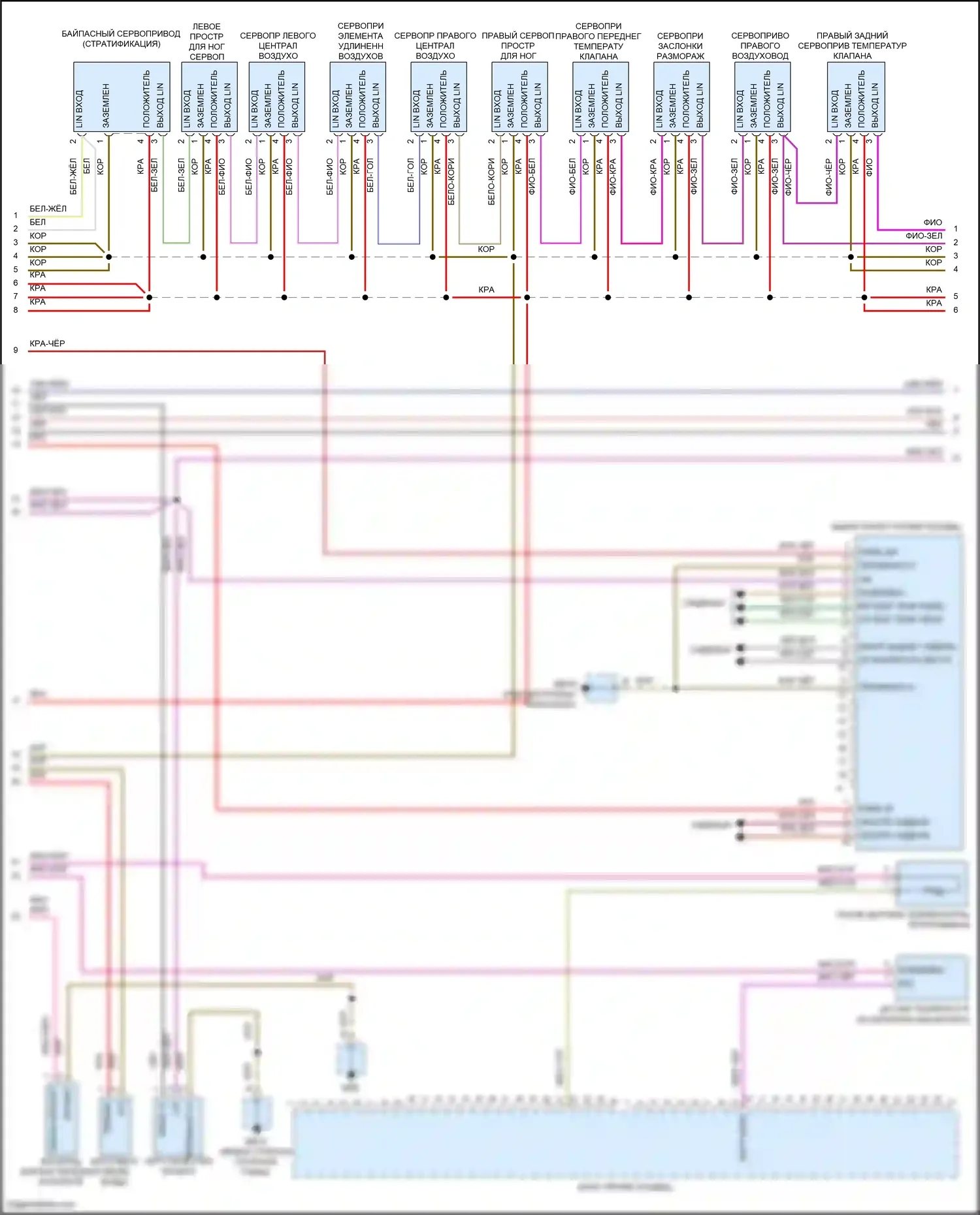Panamera 4 Porsche 970 рестайлинг (2013-2016): Электросхема климат контроля, гибрид (3 из 4) 