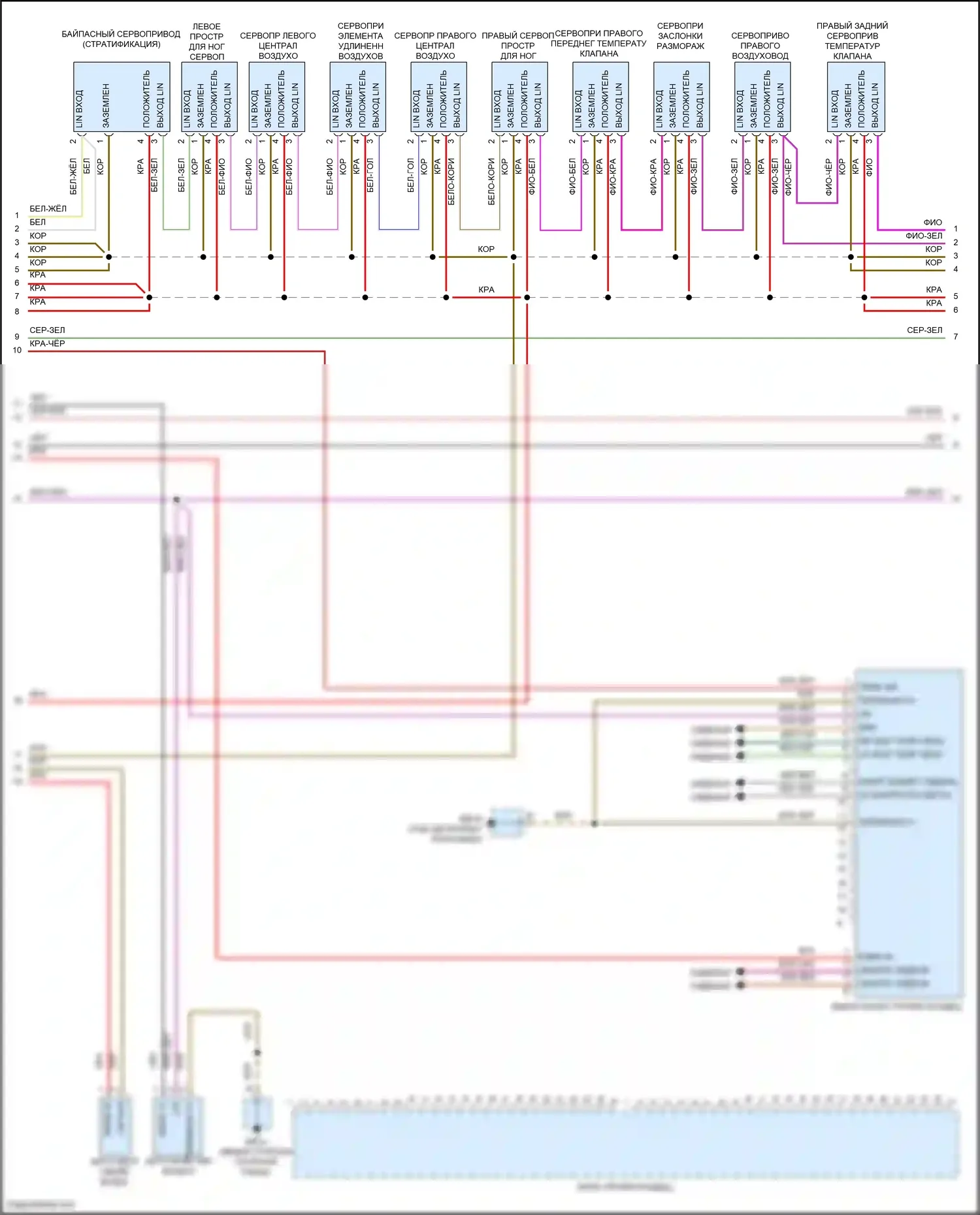 Panamera 4 Porsche 970 рестайлинг (2013-2016): Электросхема климат контроля, кроме гибридного (3 из 4) 