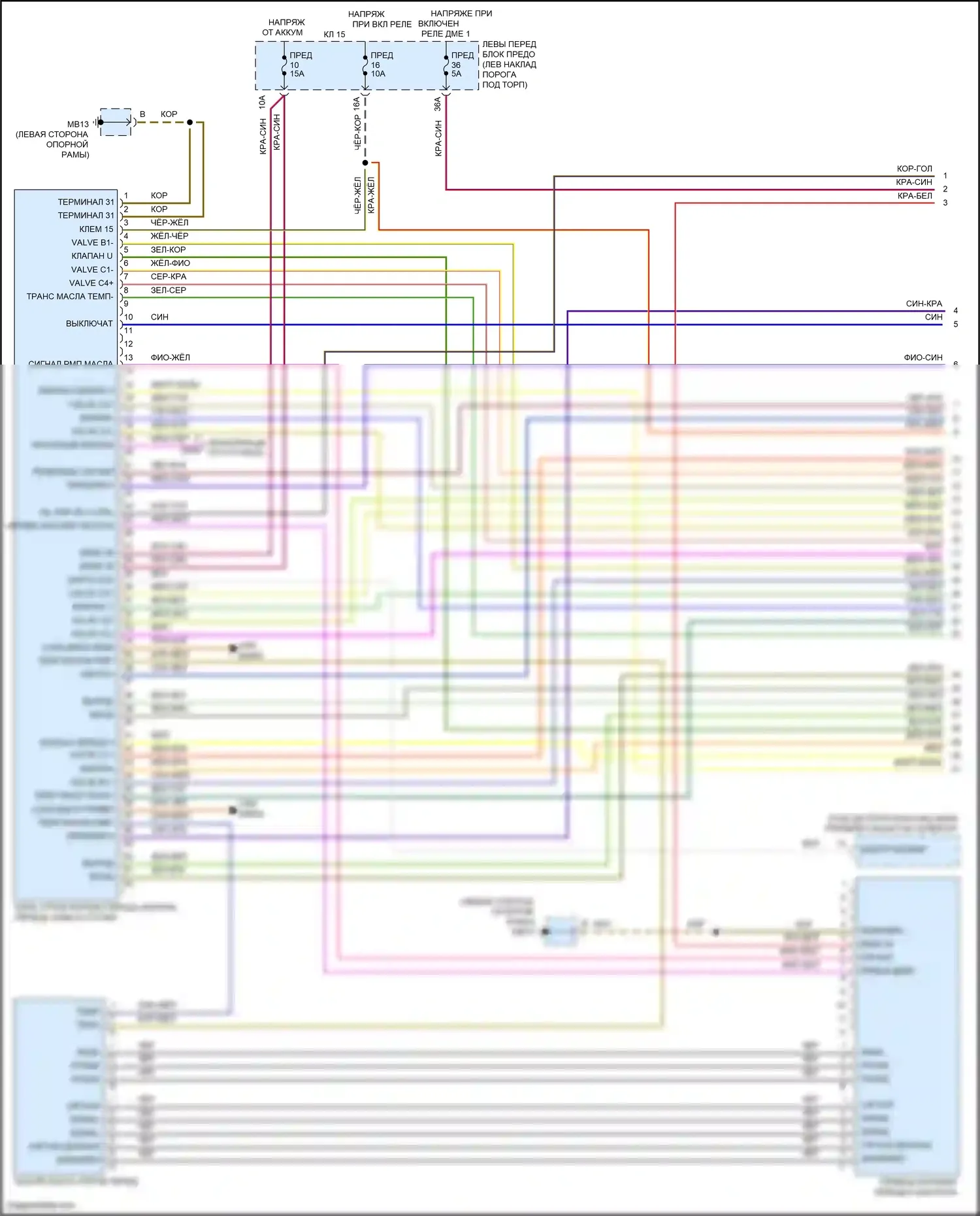 Panamera 4 Porsche 970 рестайлинг (2013-2016): Электросхема автоматической коробки передач (1 из 2) 