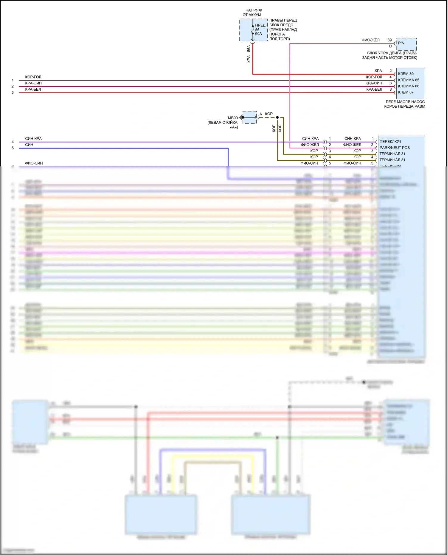 Panamera 4 Porsche 970 рестайлинг (2013-2016): Электросхема автоматической коробки передач (2 из 2) 