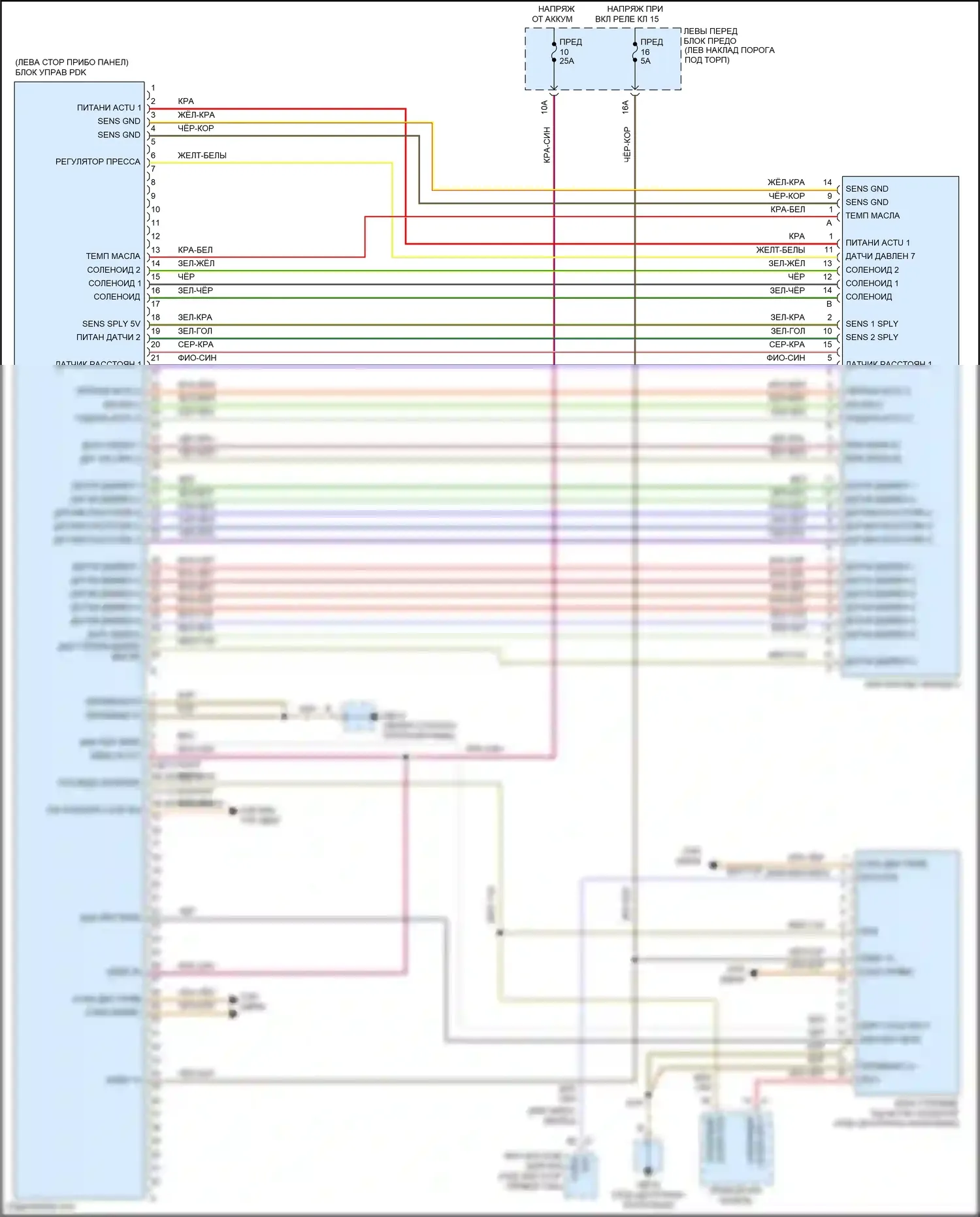 Panamera 4 Porsche 970 рестайлинг (2013-2016): Pdk электросхема 