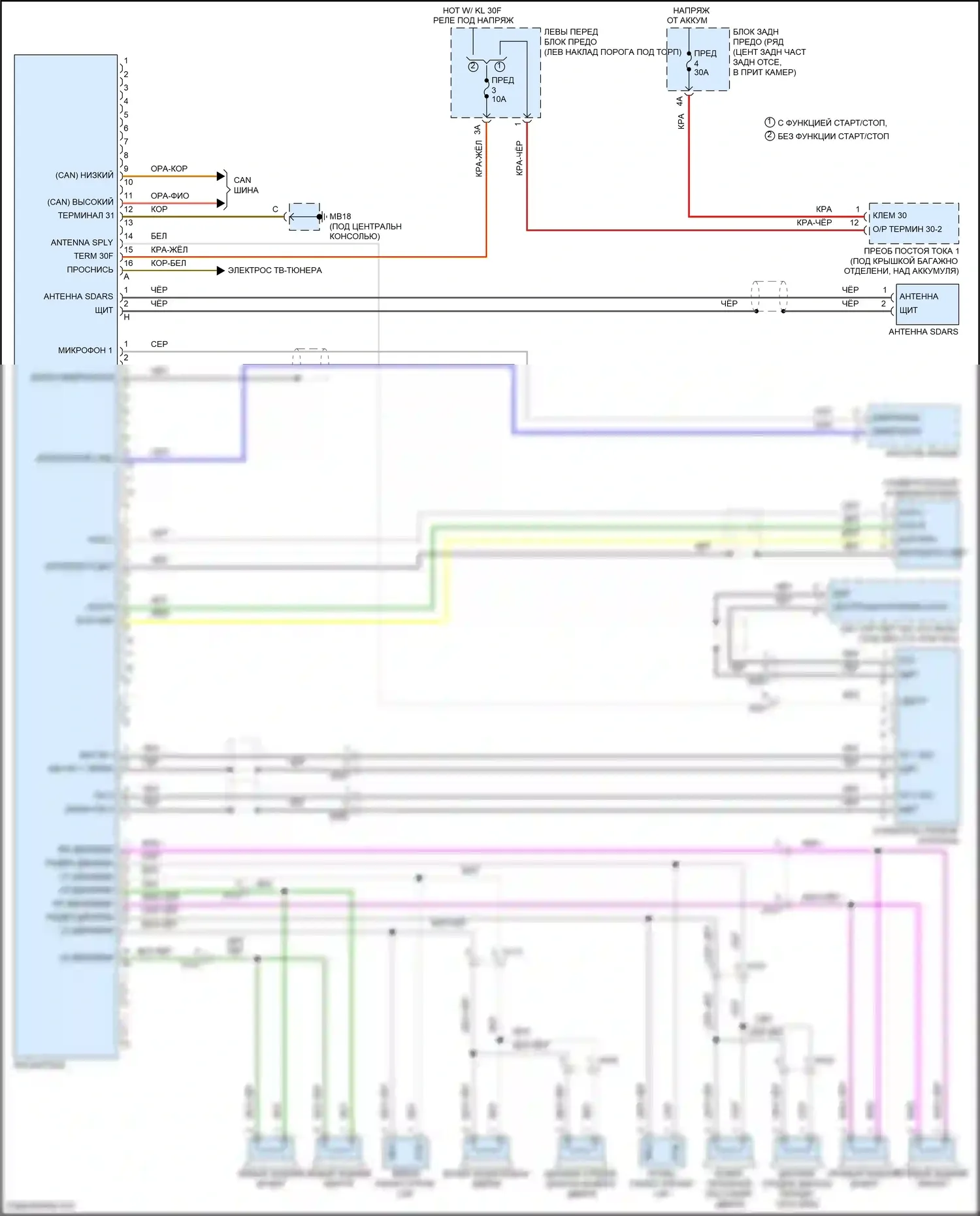 Panamera 4 Porsche 970 рестайлинг (2013-2016): Электросхема базовой радиостанции, без усилителя 