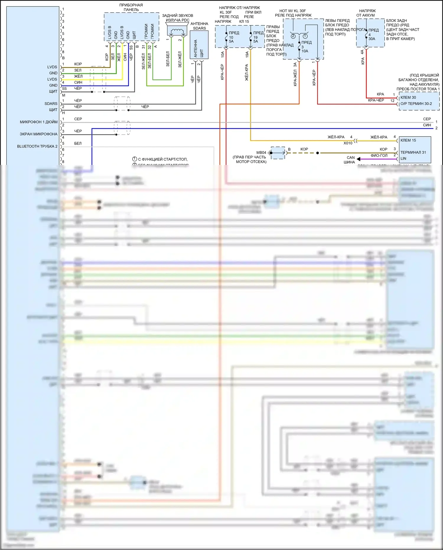 Panamera 4 Porsche 970 рестайлинг (2013-2016): Электросхема радиосистемы премиум-класса, с бирместер (1 из 3) 
