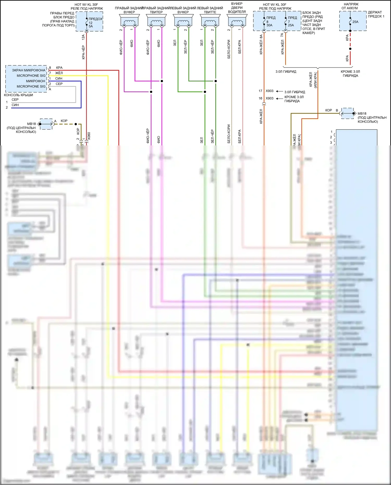 Panamera 4 Porsche 970 рестайлинг (2013-2016): Электросхема радиосистемы премиум-класса, с bose (2 из 2) 