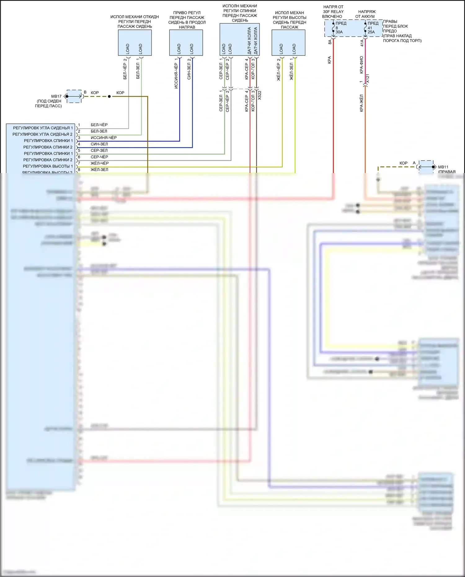 Panamera 4 Porsche 970 рестайлинг (2013-2016): Электросхема кресла памяти пассажира, кроме спортивного комфорта 