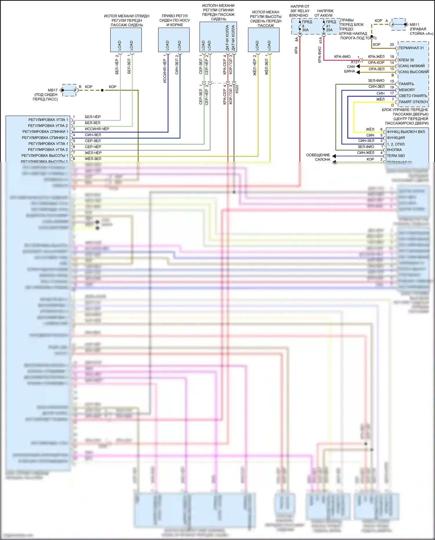Panamera 4 Porsche 970 рестайлинг (2013-2016): Электросхема кресла памяти пассажира, спортивный комфорт 