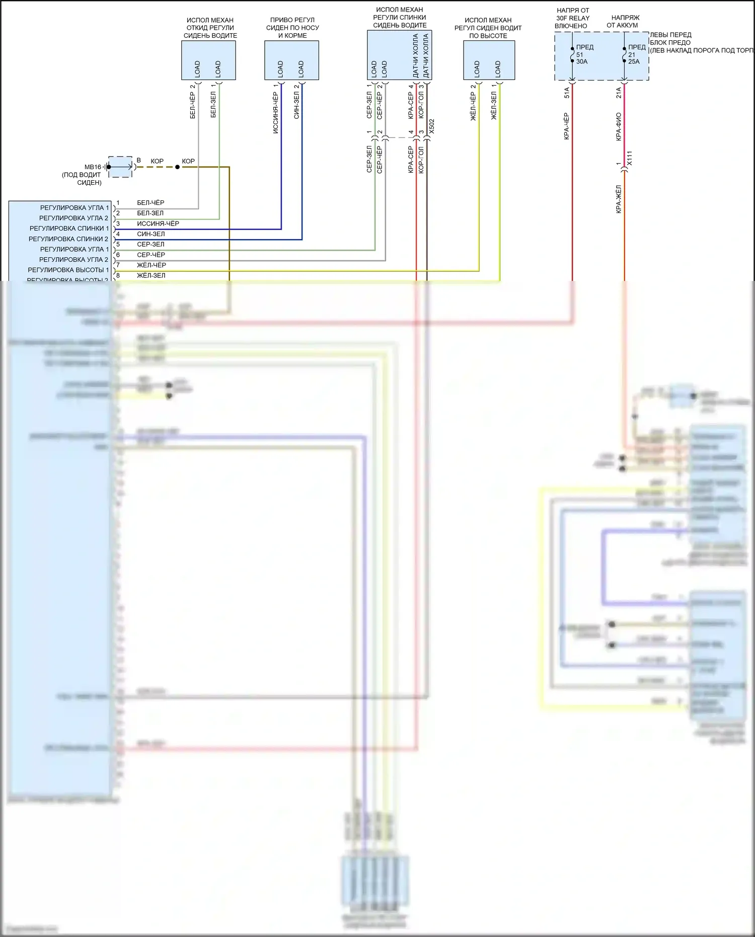 Panamera 4 Porsche 970 рестайлинг (2013-2016): Электросхема кресла памяти водителя, кроме спортивного комфорта 