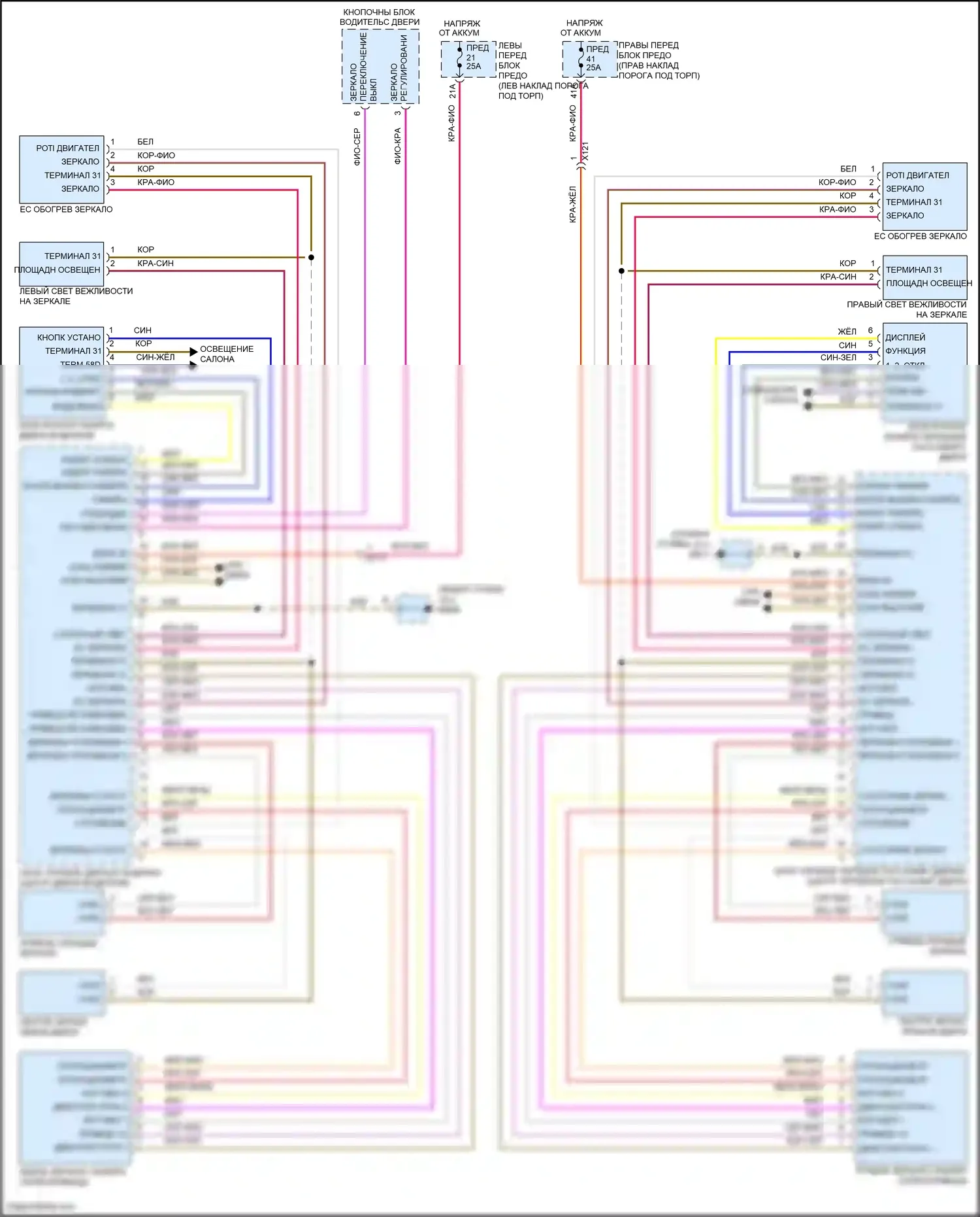 Panamera 4 Porsche 970 рестайлинг (2013-2016): Электросхема зеркал памяти 
