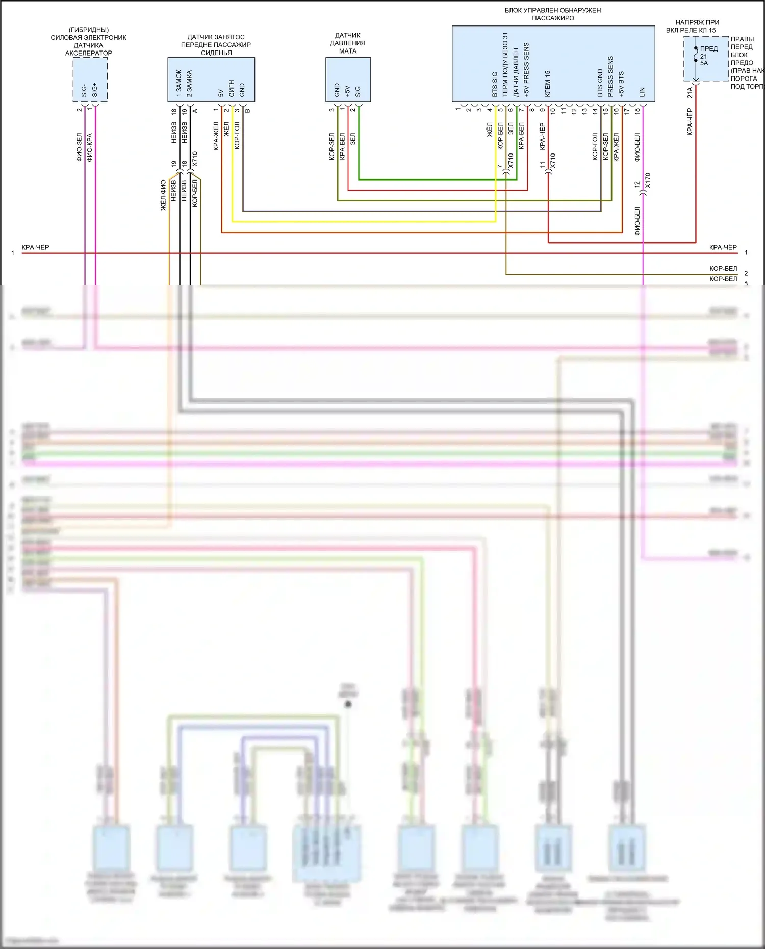 Panamera 4 Porsche 970 рестайлинг (2013-2016): Электросхема подушек безопасности (2 из 3) 