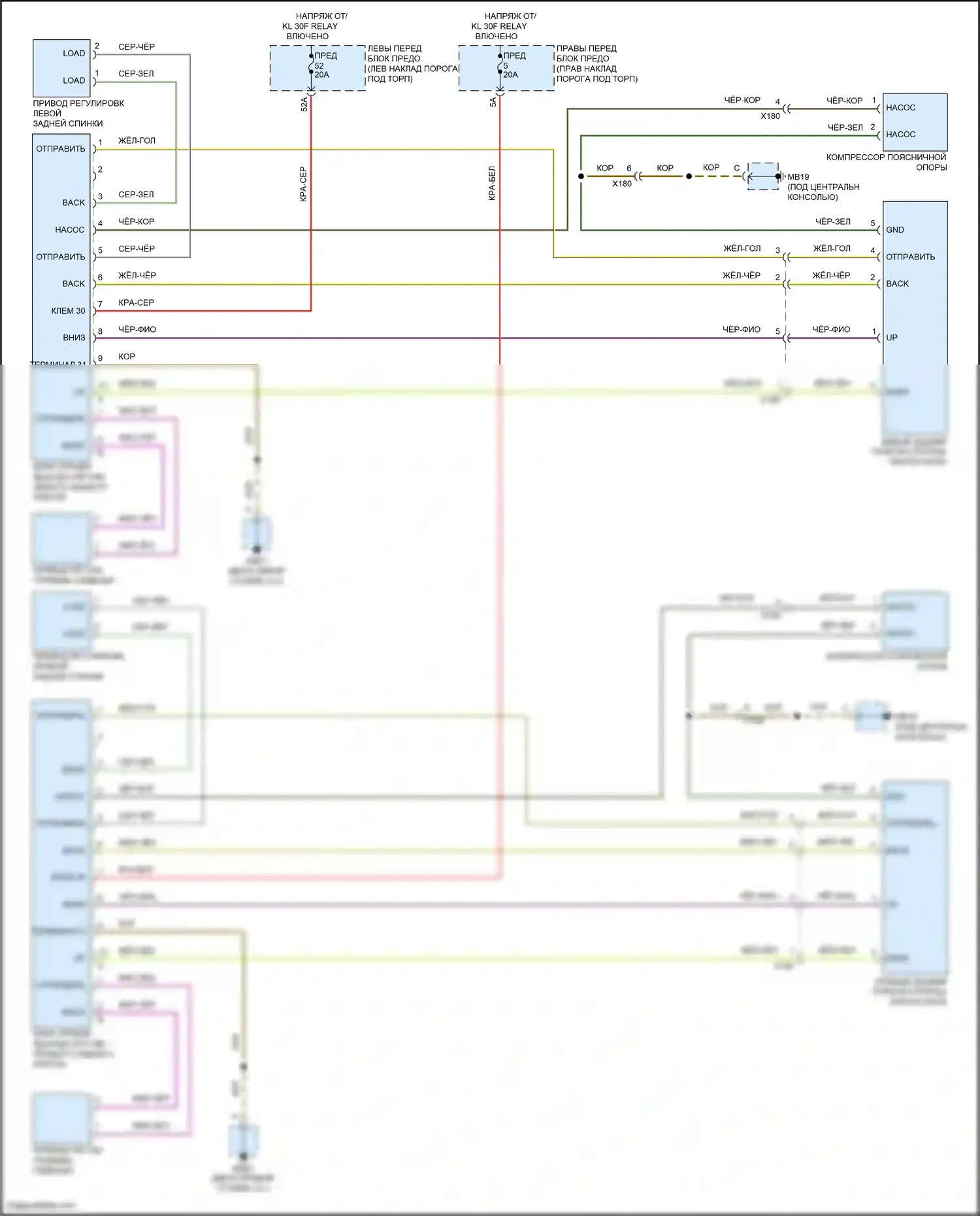 Panamera 4 Porsche 970 рестайлинг (2013-2016): Электросхема заднего силового сиденья 