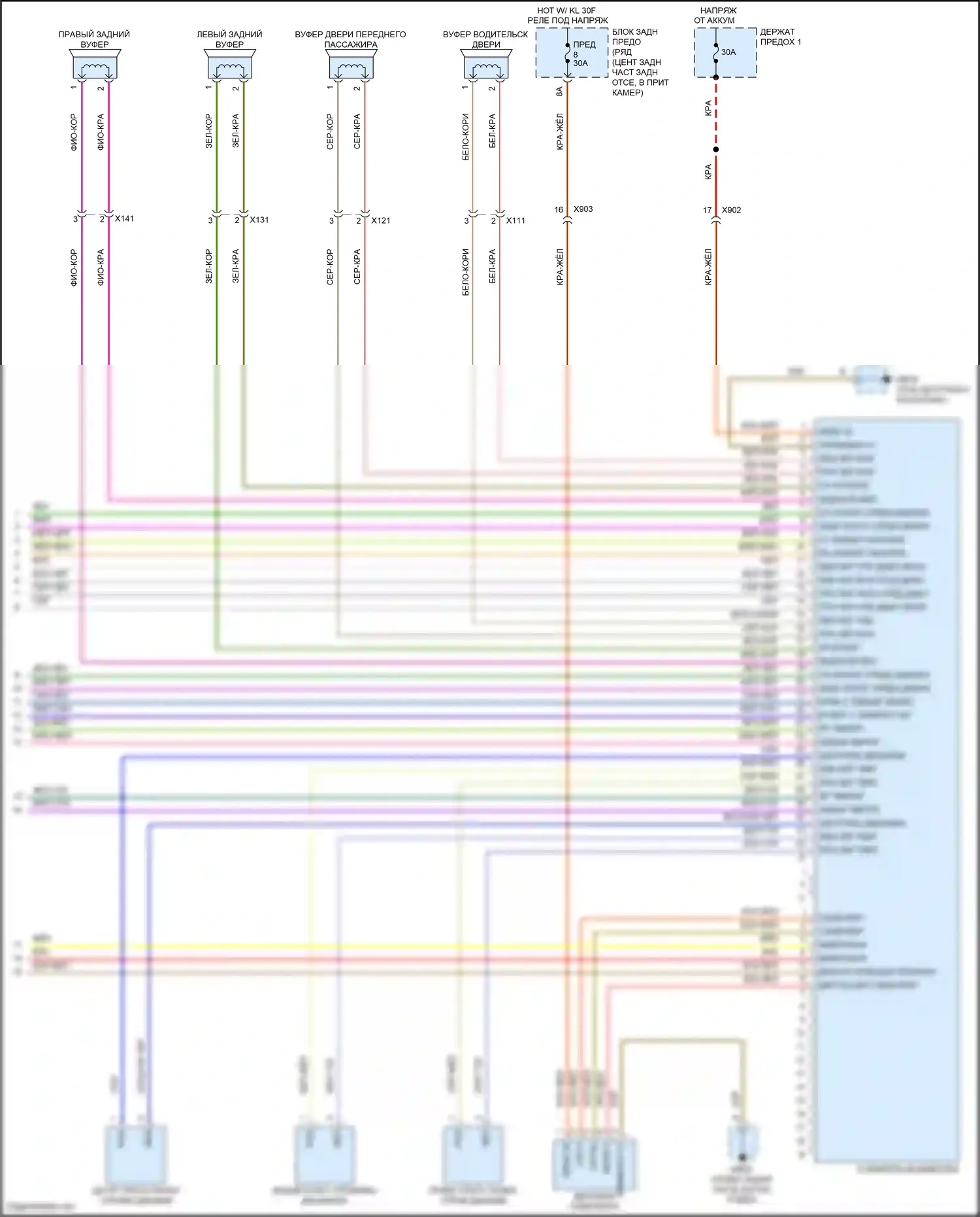 Panamera 4 Porsche 970 рестайлинг (2013-2016): Электросхема навигации, с бирместер (3 из 3) 