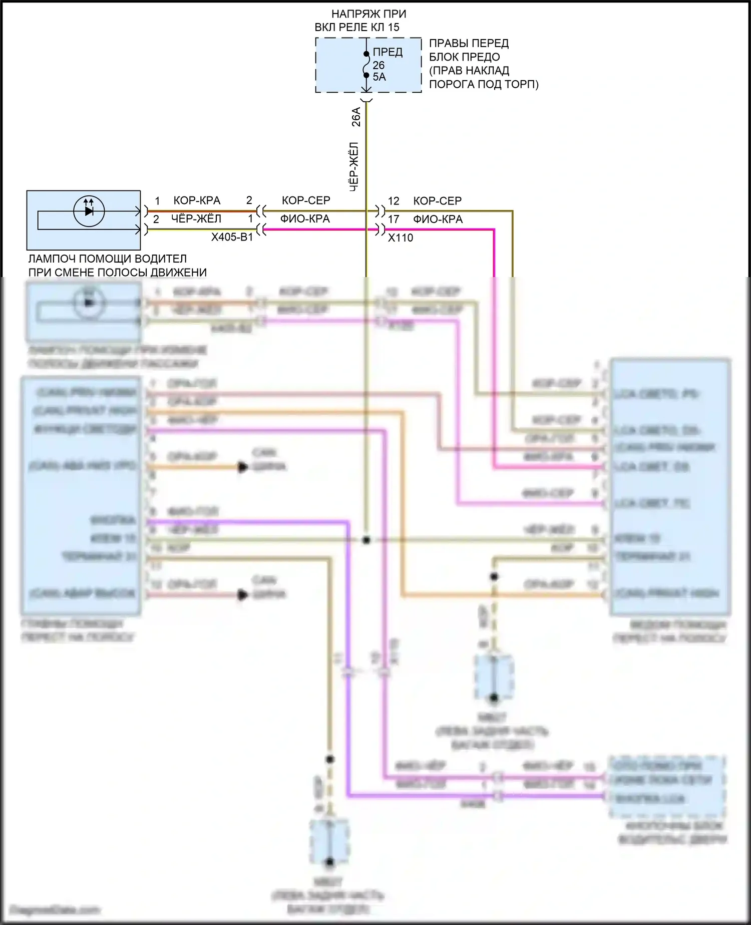 Panamera 4 Porsche 970 рестайлинг (2013-2016): Электросхема помощи при смене полосы движения 