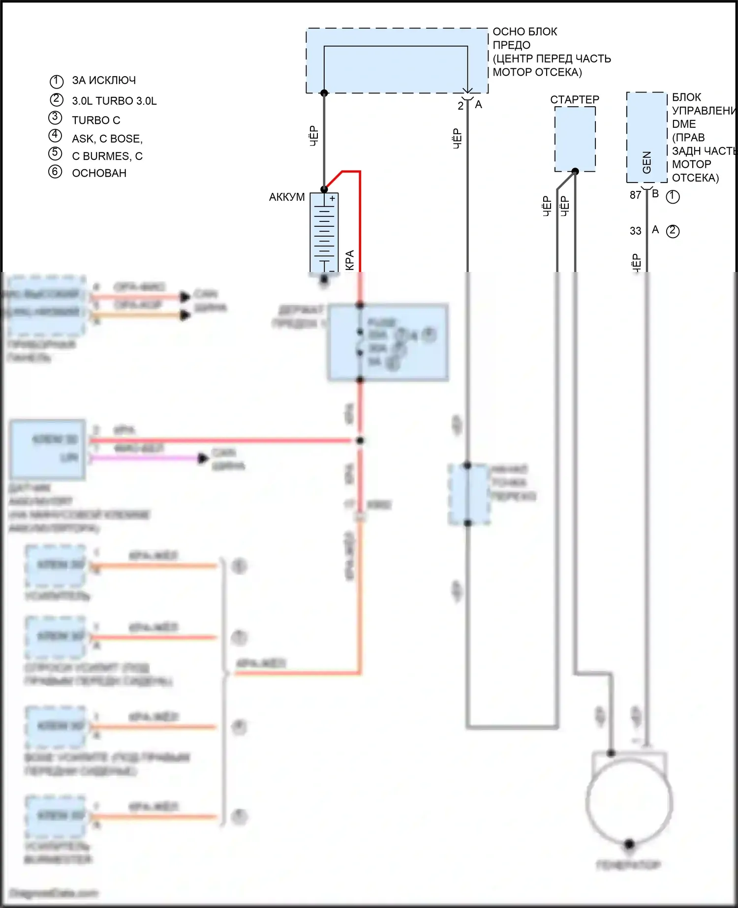 Panamera 4 Porsche 970 рестайлинг (2013-2016): Электросхема генератора 