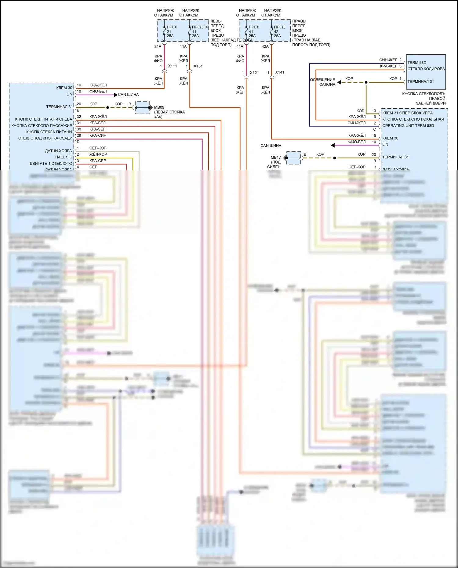 Panamera 4 Porsche 970 рестайлинг (2013-2016): Стеклоподъемники электросхема 
