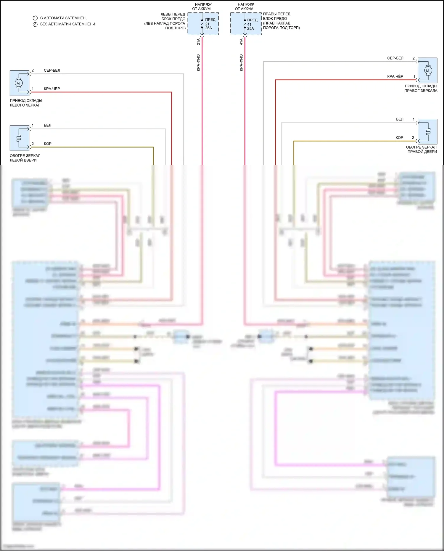 Panamera 4 Porsche 970 рестайлинг (2013-2016): Электросхема управления зеркалами заднего вида 