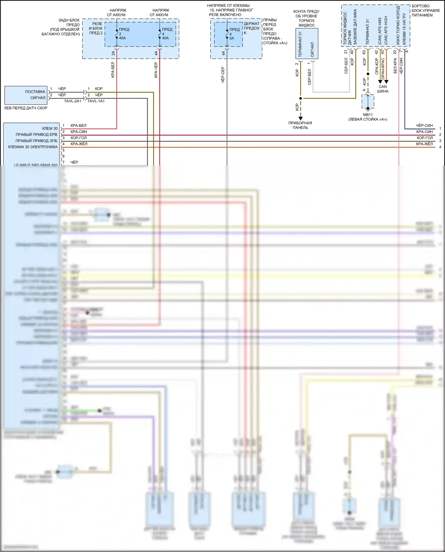 Panamera 4 Porsche 971 рестайлинг (2020-2023): Антиблокировочная система abs электросхема (1 из 2) 