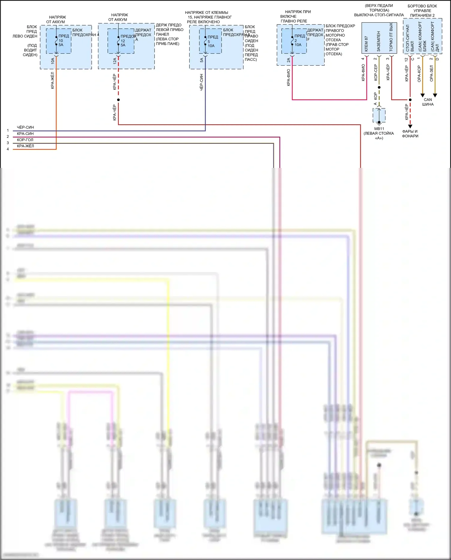 Panamera 4 Porsche 971 рестайлинг (2020-2023): Антиблокировочная система abs электросхема (2 из 2) 
