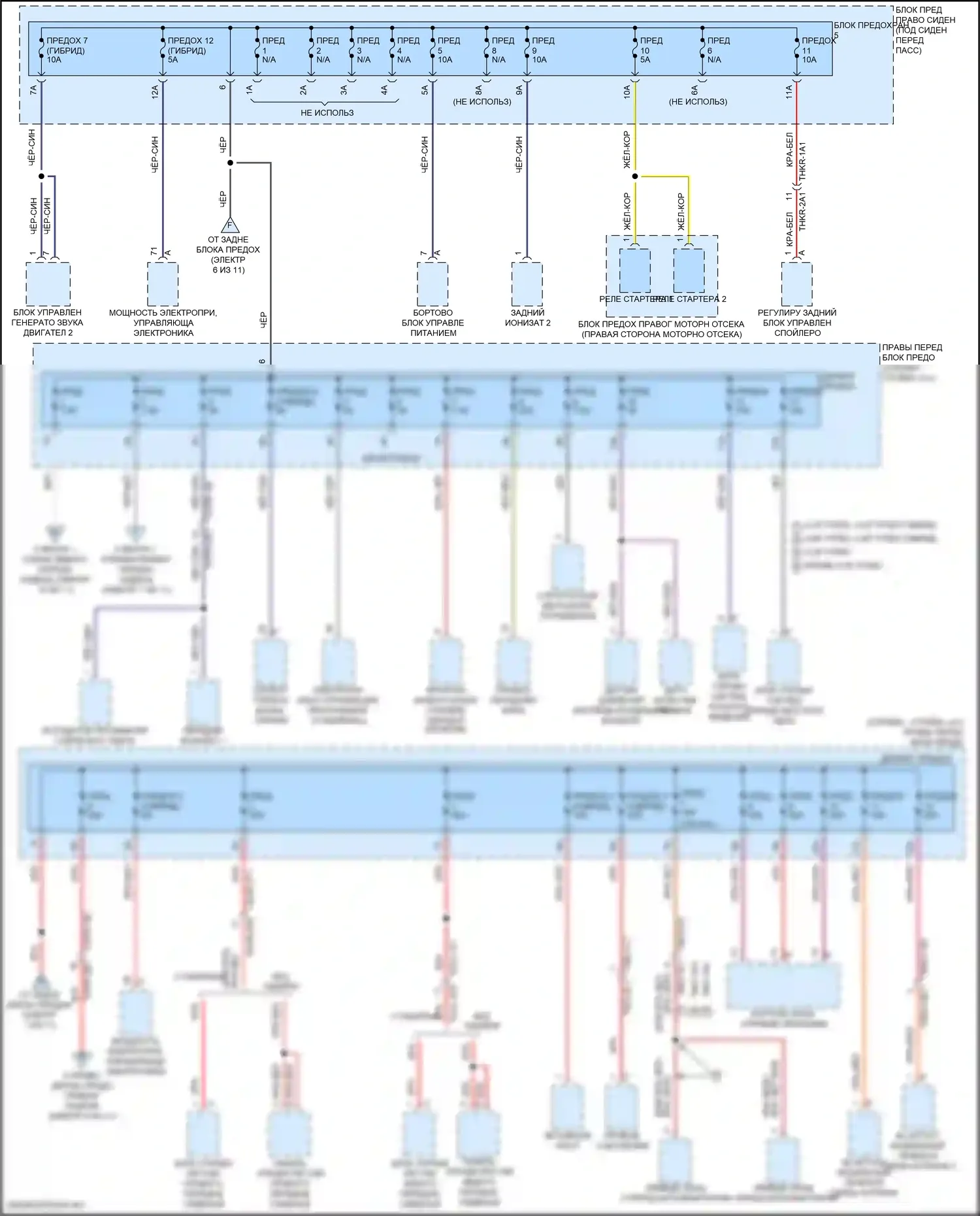 Panamera 4 Porsche 971 рестайлинг (2020-2023): Электросхема блока предохранителей реле (3 из 11) 
