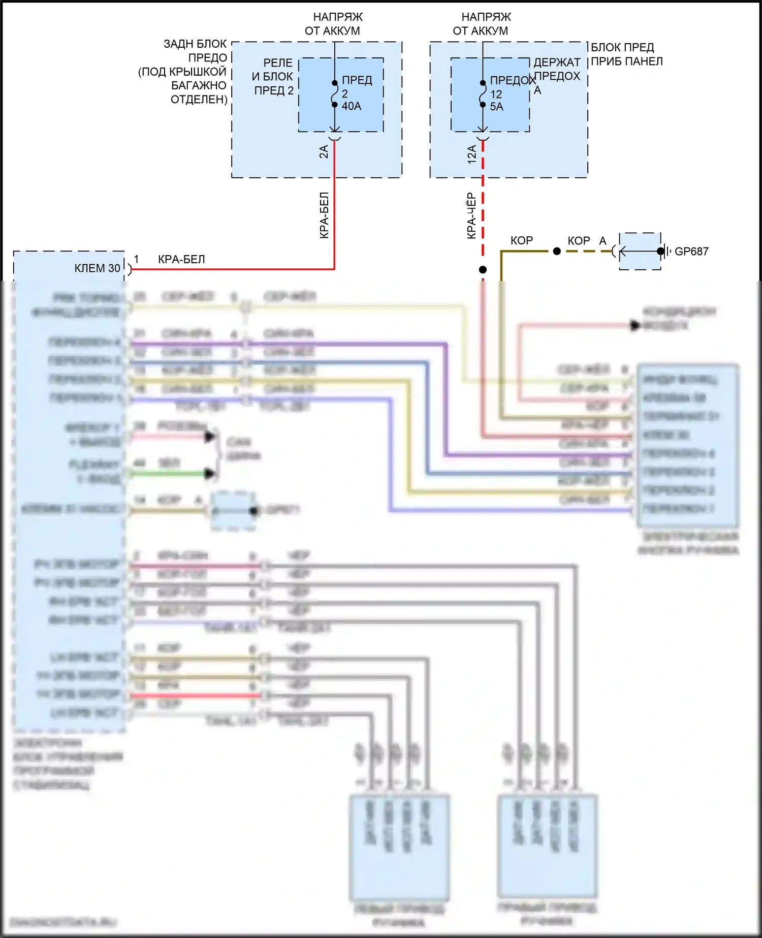 Panamera 4 Porsche 971 рестайлинг (2020-2023): Электронная электросхема ручника 