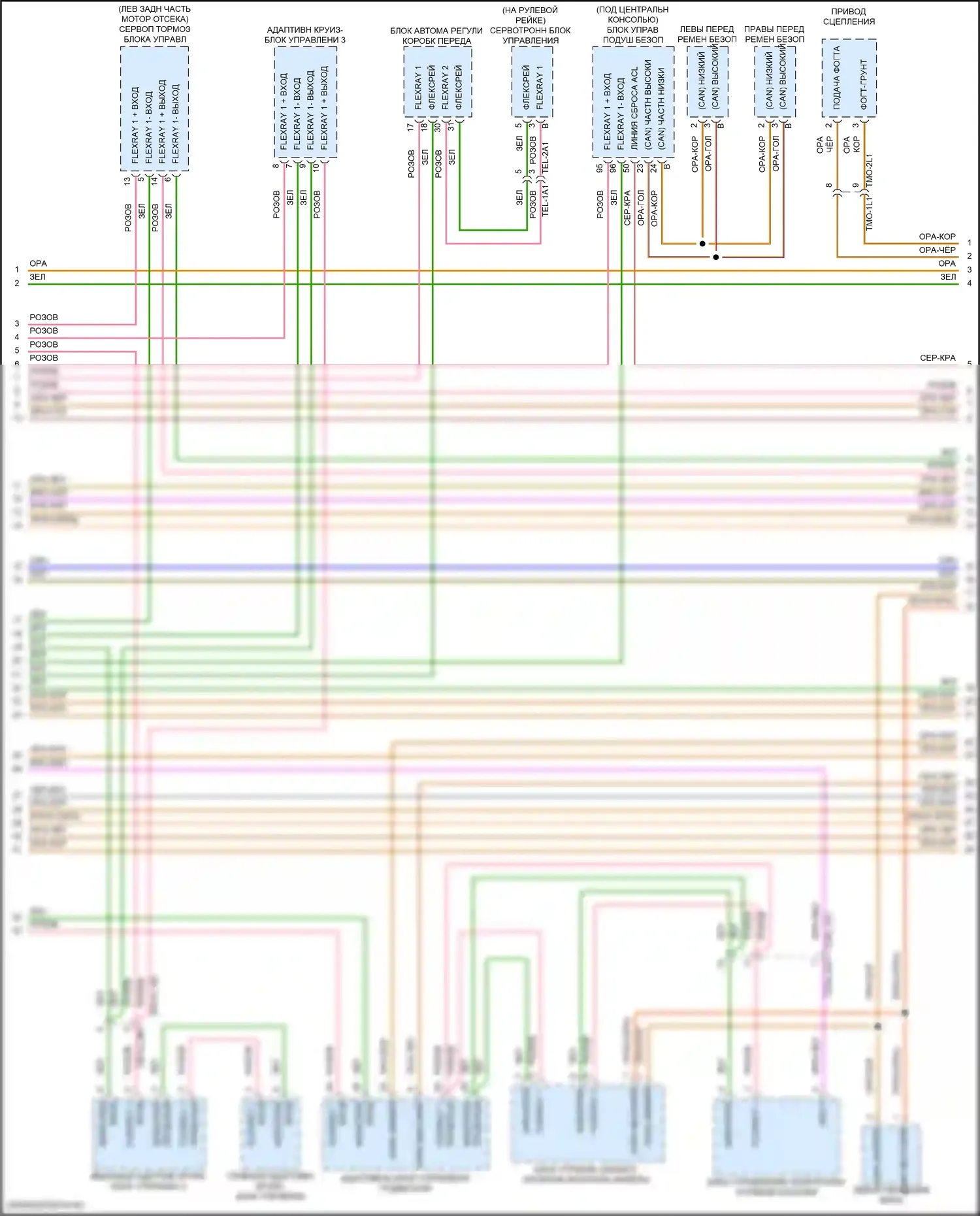 Panamera 4 Porsche 971 рестайлинг (2020-2023): Can шина электросхема (2 из 5) 