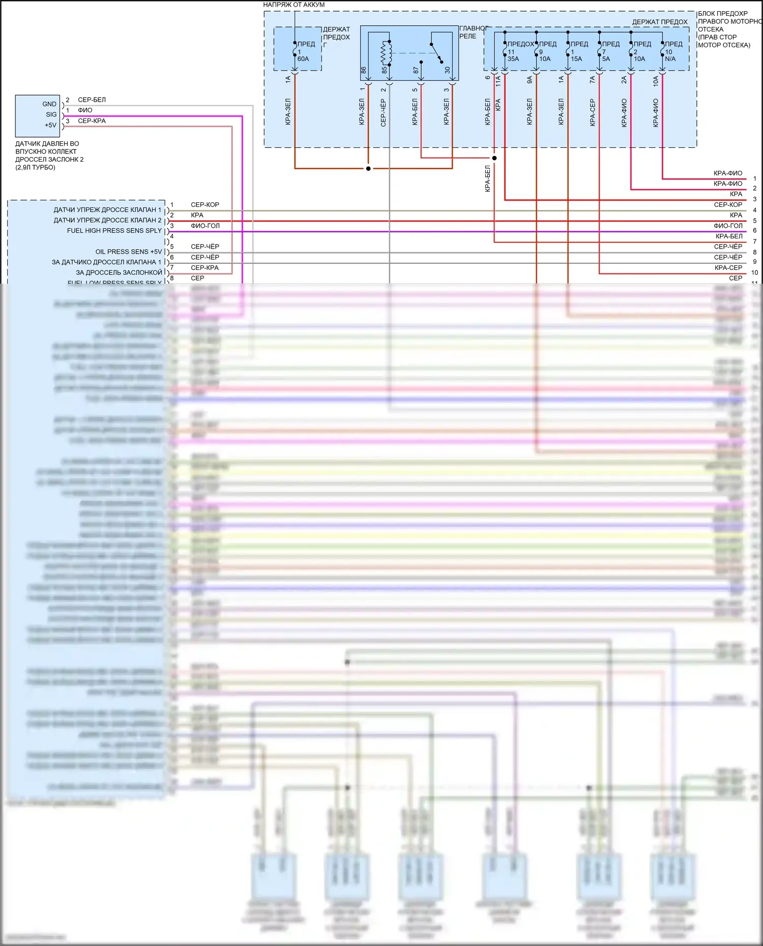 Panamera 4 Porsche 971 рестайлинг (2020-2023): Электросхема двигатель 2.9л турбо гибрид, электросхема органов управления двигателем (1 из 8) 
