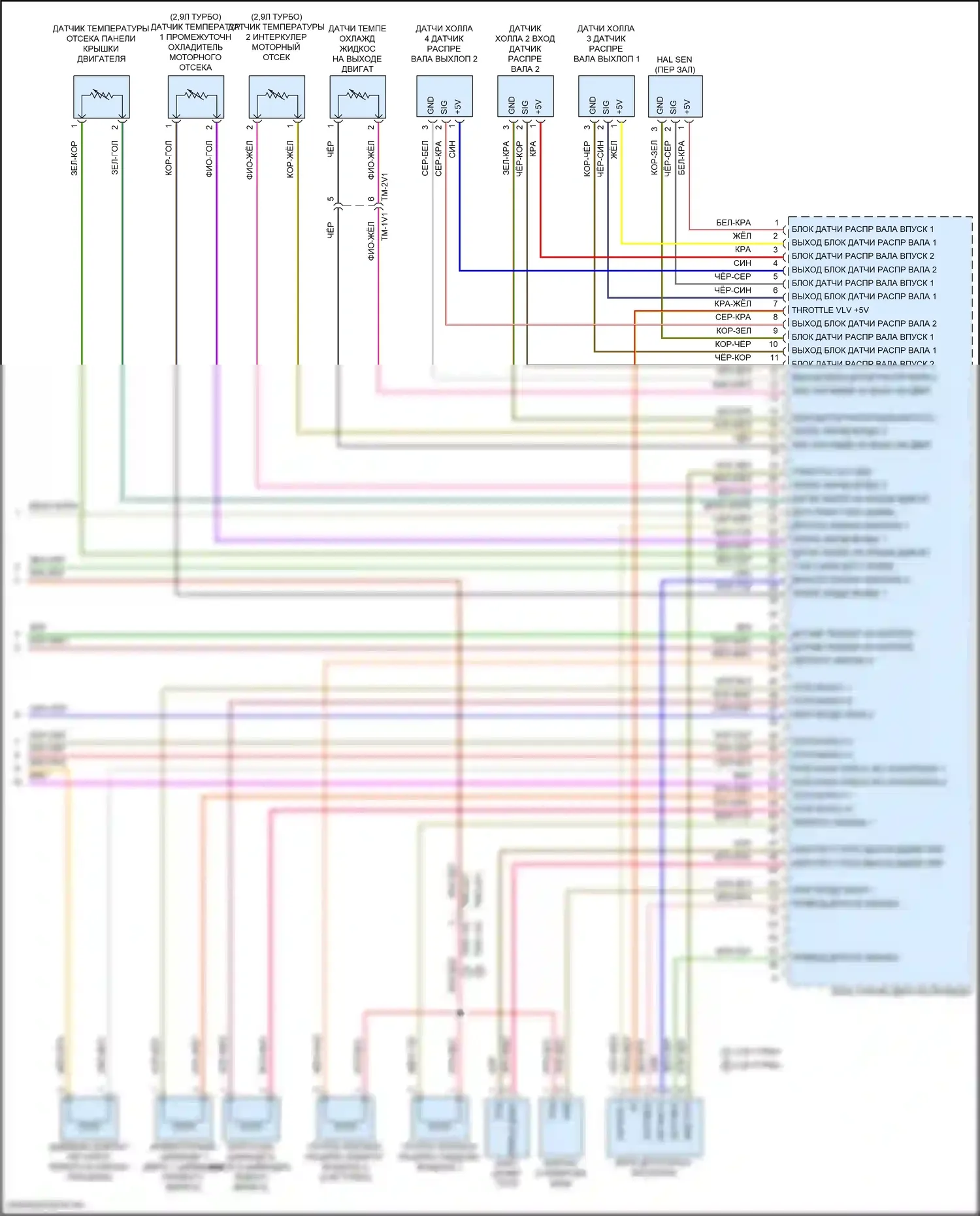 Panamera 4 Porsche 971 рестайлинг (2020-2023): Электросхема двигателя 2.9л турбо (8 из 8) 