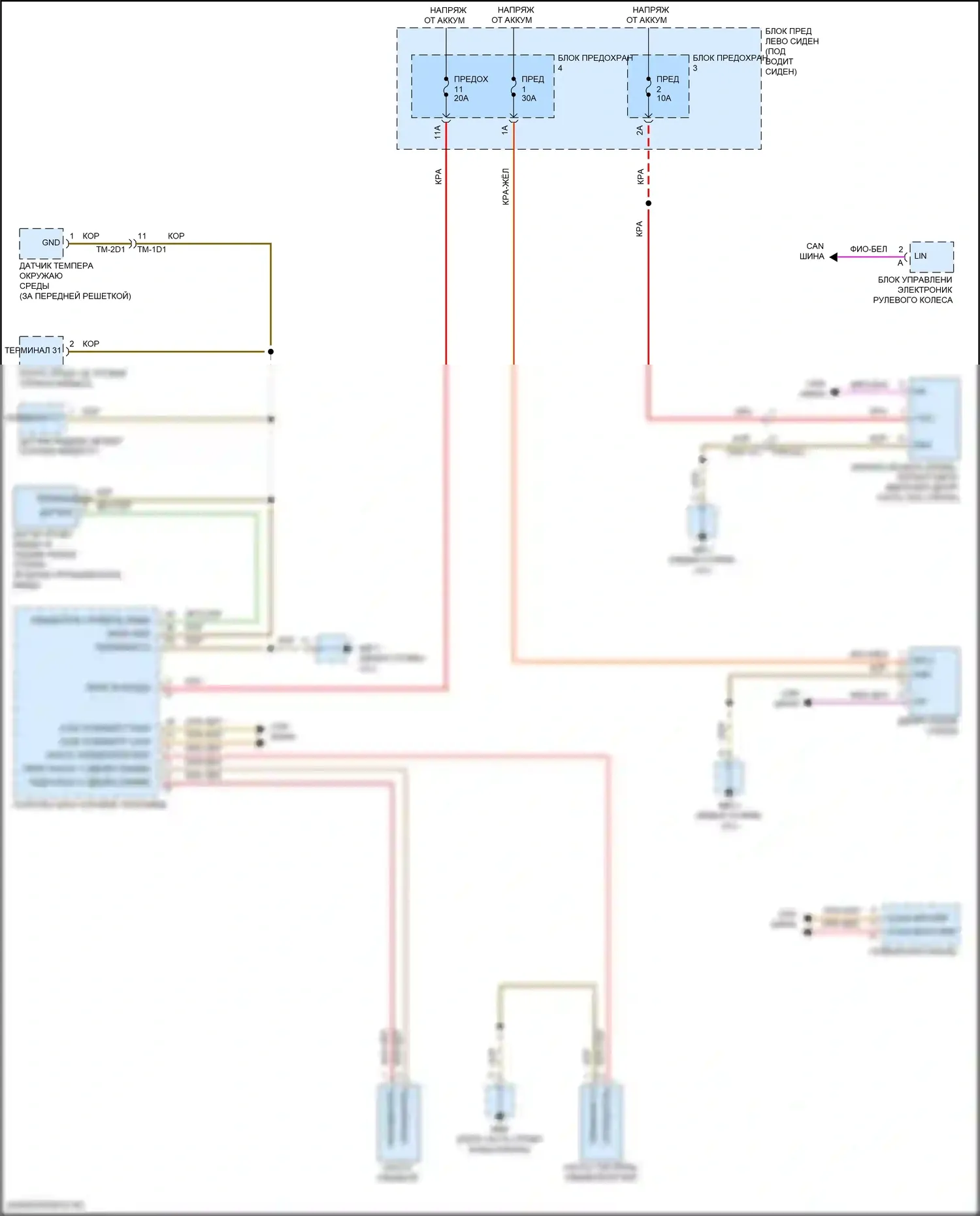 Panamera 4 Porsche 971 рестайлинг (2020-2023): Электросхема передних дворников и омывателей 