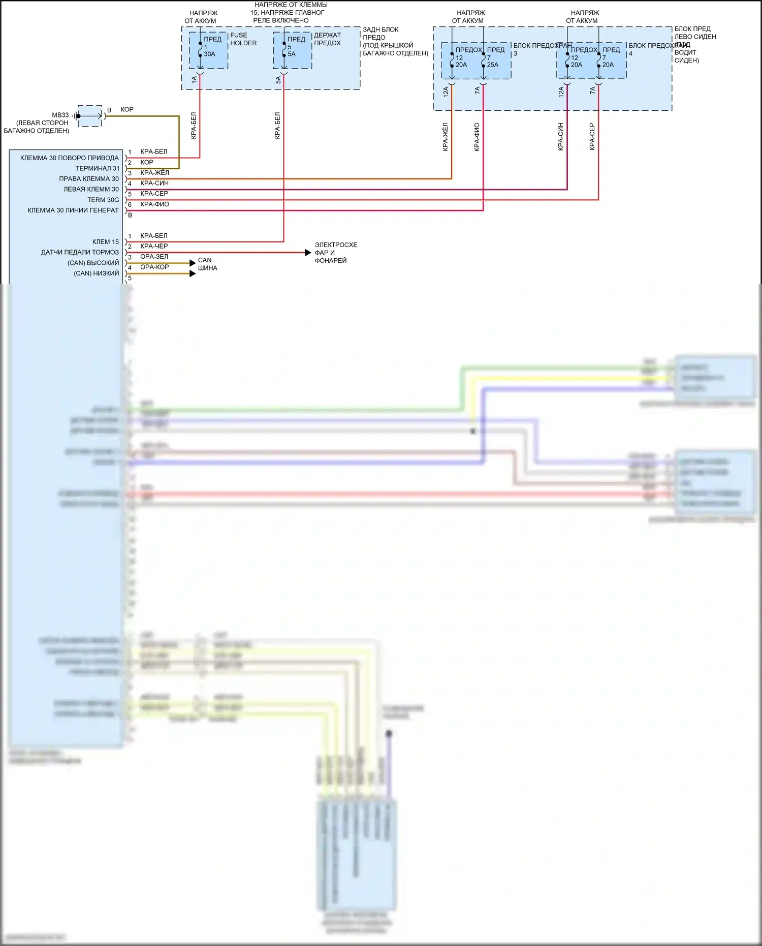 Panamera 4 Porsche 971 рестайлинг (2020-2023): Электросхема буксировки прицепа 