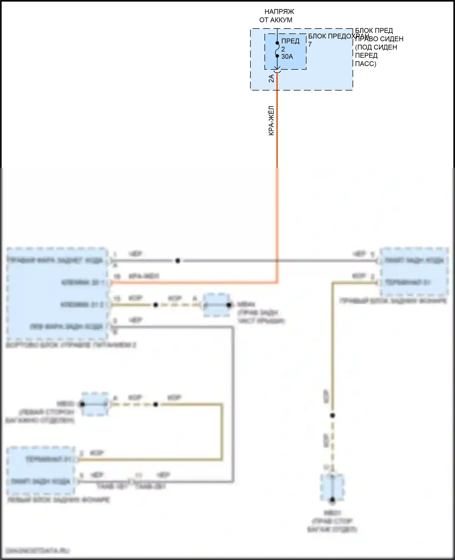 Panamera 4 Porsche 971 рестайлинг (2020-2023): Электросхема фонарей заднего хода 