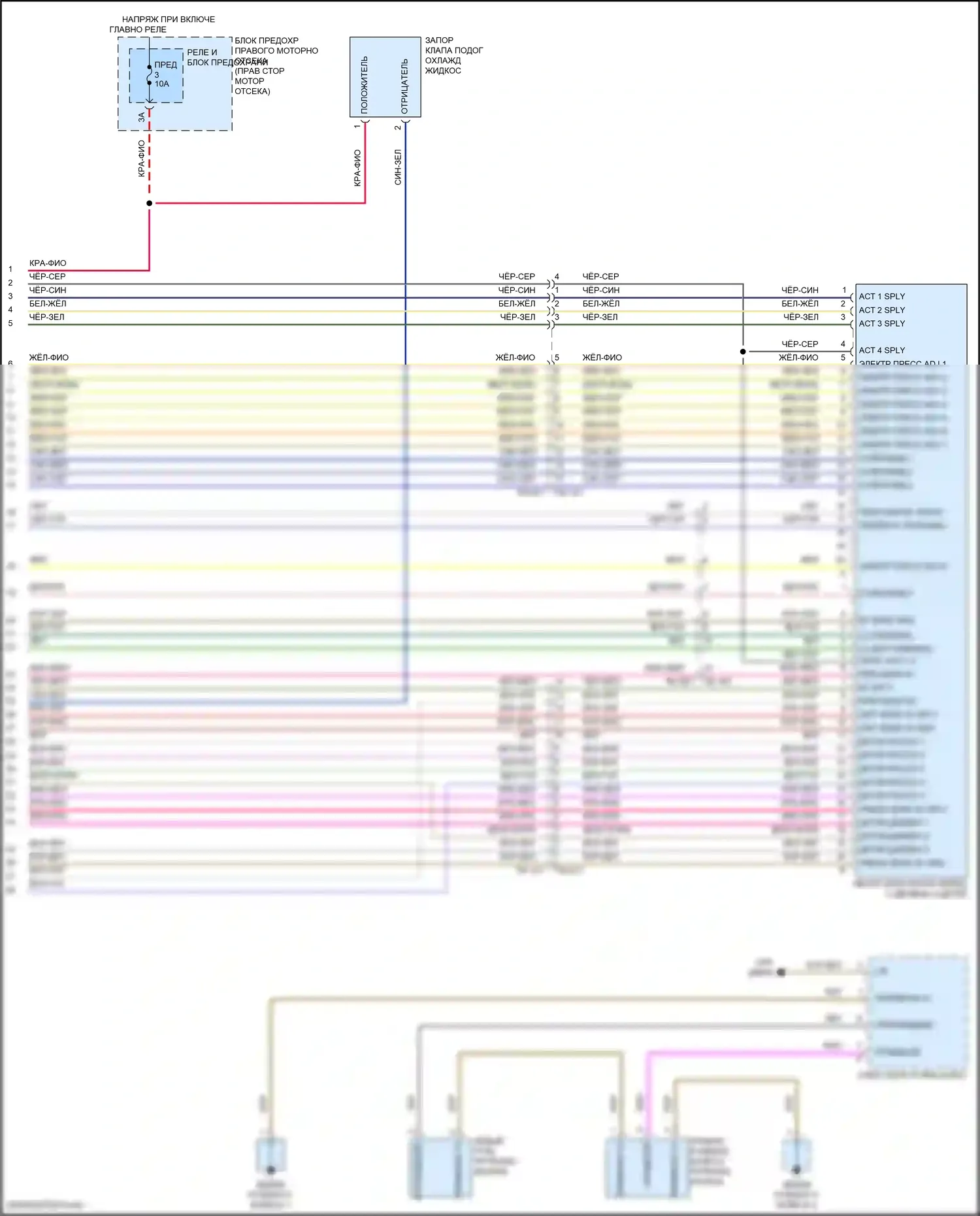 Panamera 4 Porsche 971 рестайлинг (2020-2023): Электросхема автоматической коробки передач (2 из 2) 