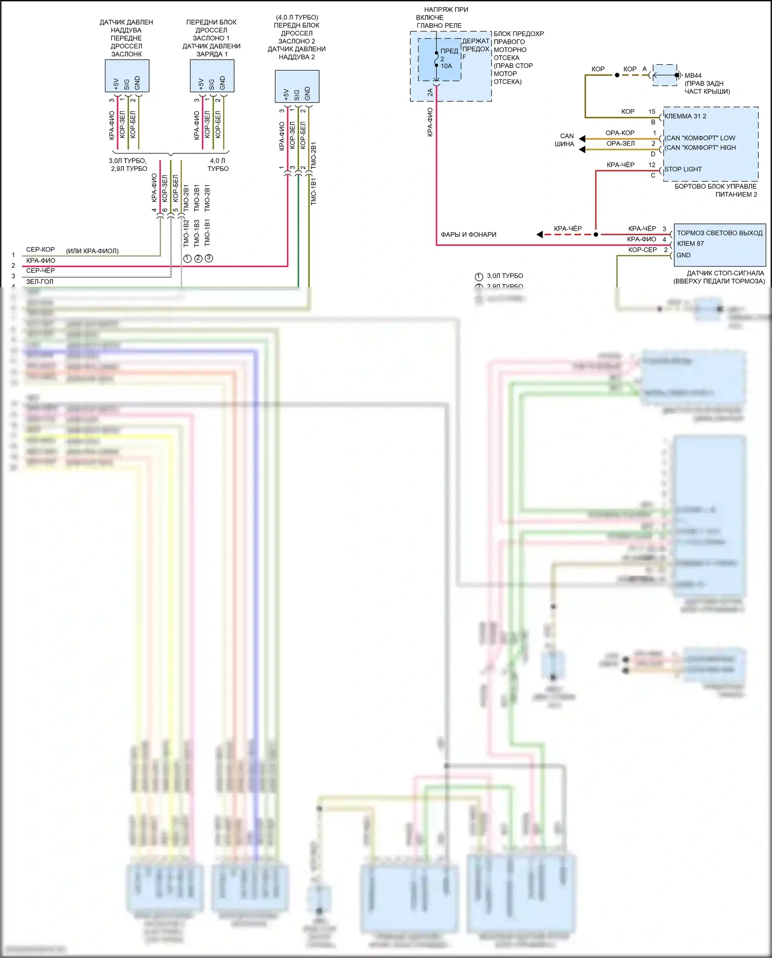 Panamera 4 Porsche 971 рестайлинг (2020-2023): Электросхема круиз-контроля (2 из 2) 