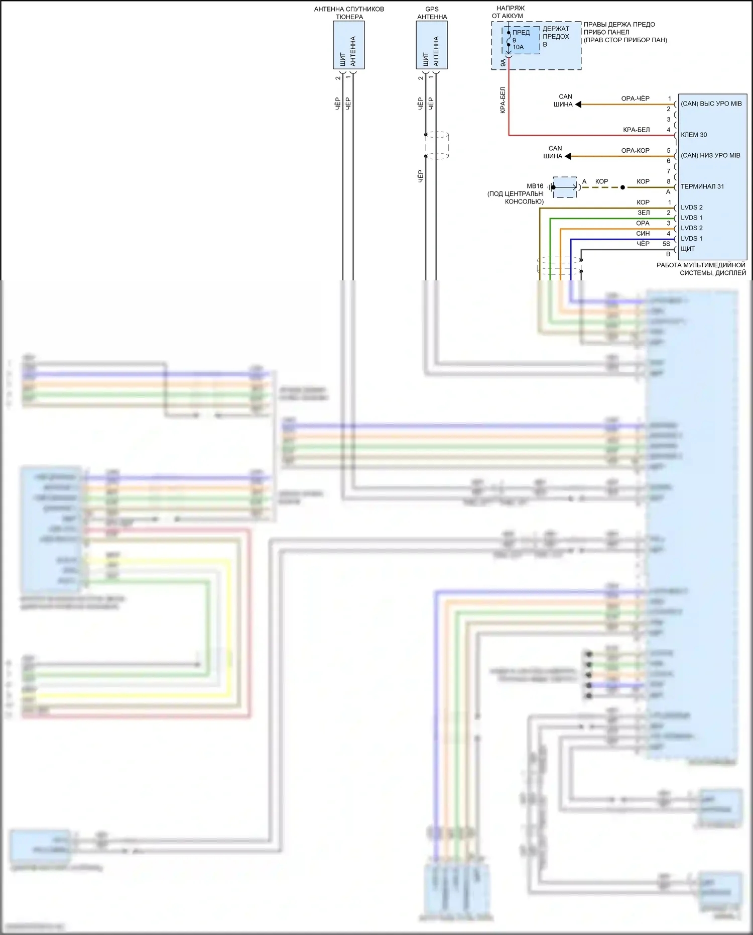 Panamera 4 Porsche 971 рестайлинг (2020-2023): Электросхема базовой магнитолы (4 из 4) 