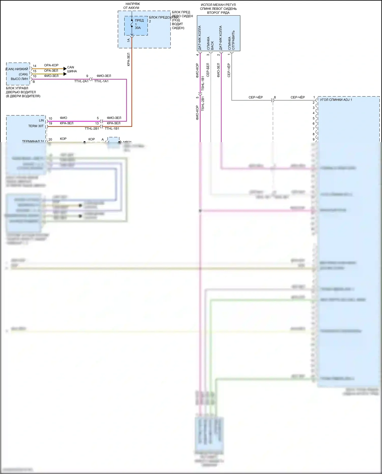 Panamera 4 Porsche 971 рестайлинг (2020-2023): Электросхема левого заднего сиденья памяти (2 из 2) 