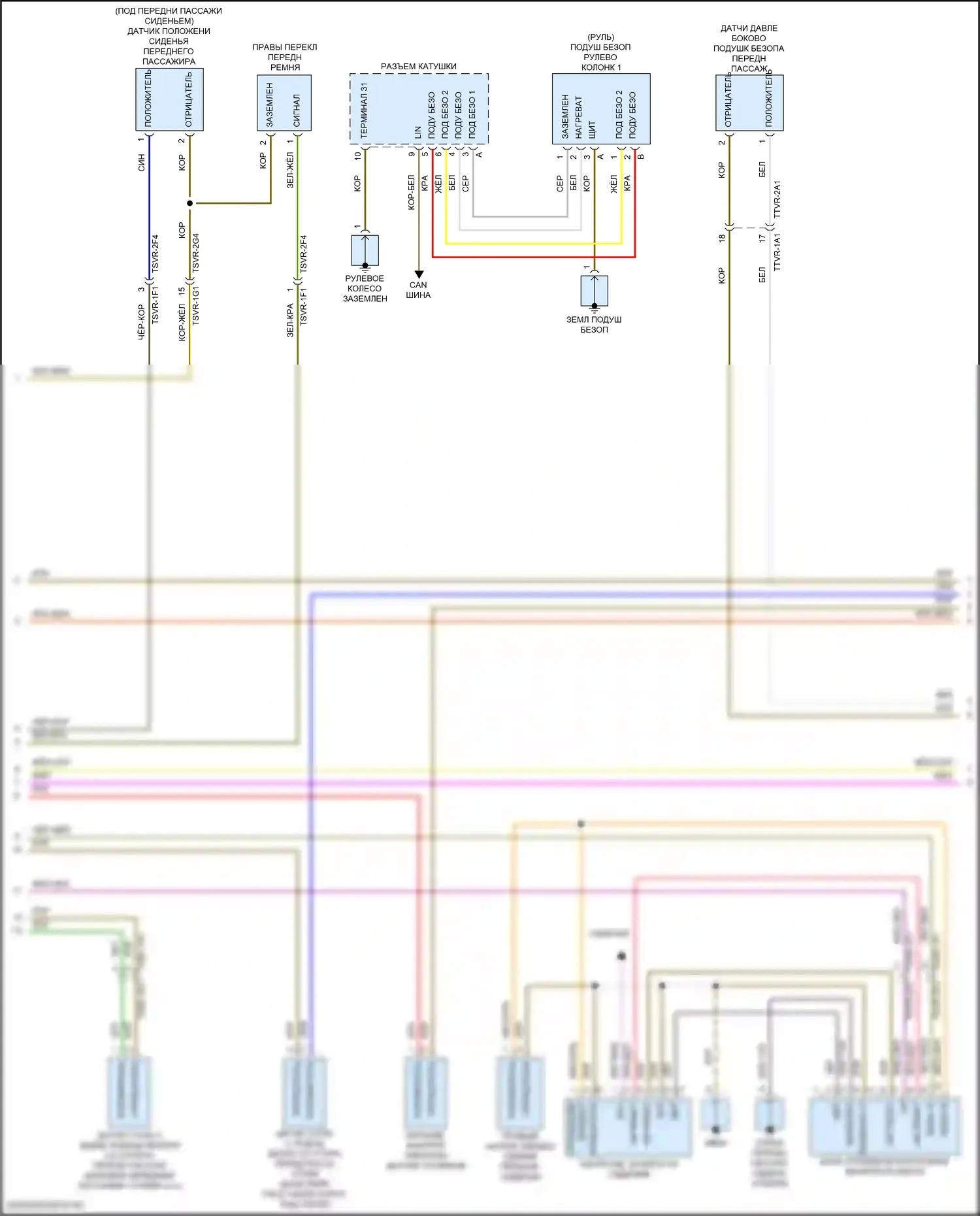 Panamera 4 Porsche 971 рестайлинг (2020-2023): Электросхема подушек безопасности (3 из 4) 