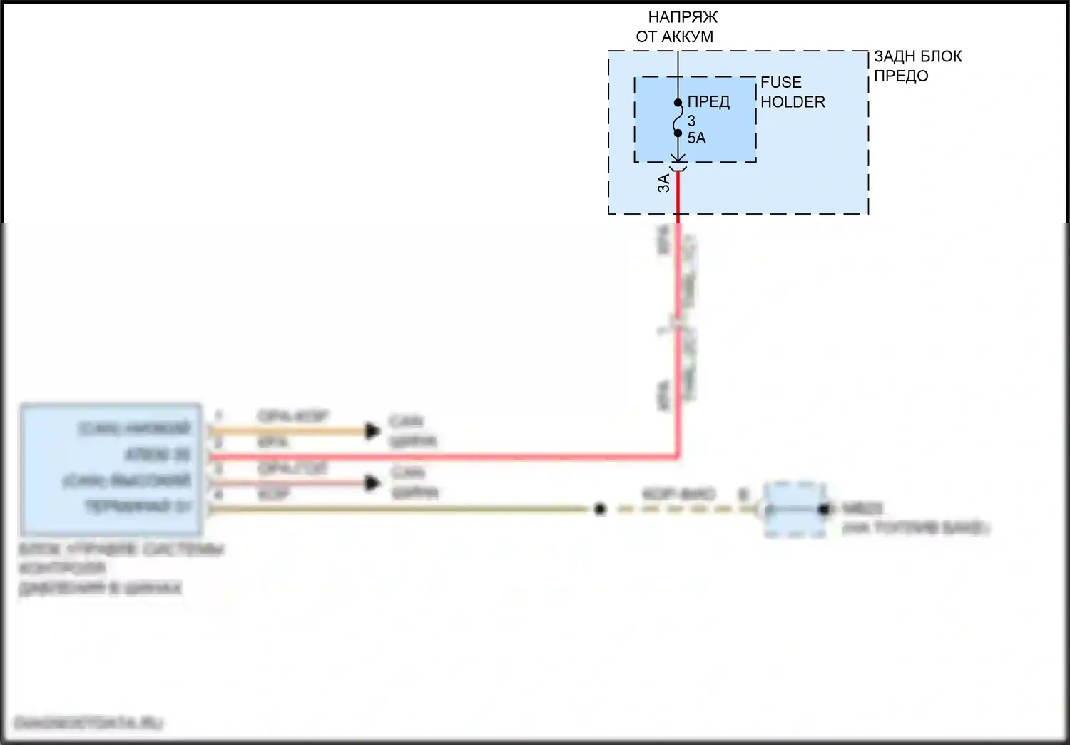 Panamera 4 Porsche 971 рестайлинг (2020-2023): Электросхема помощников водителя 