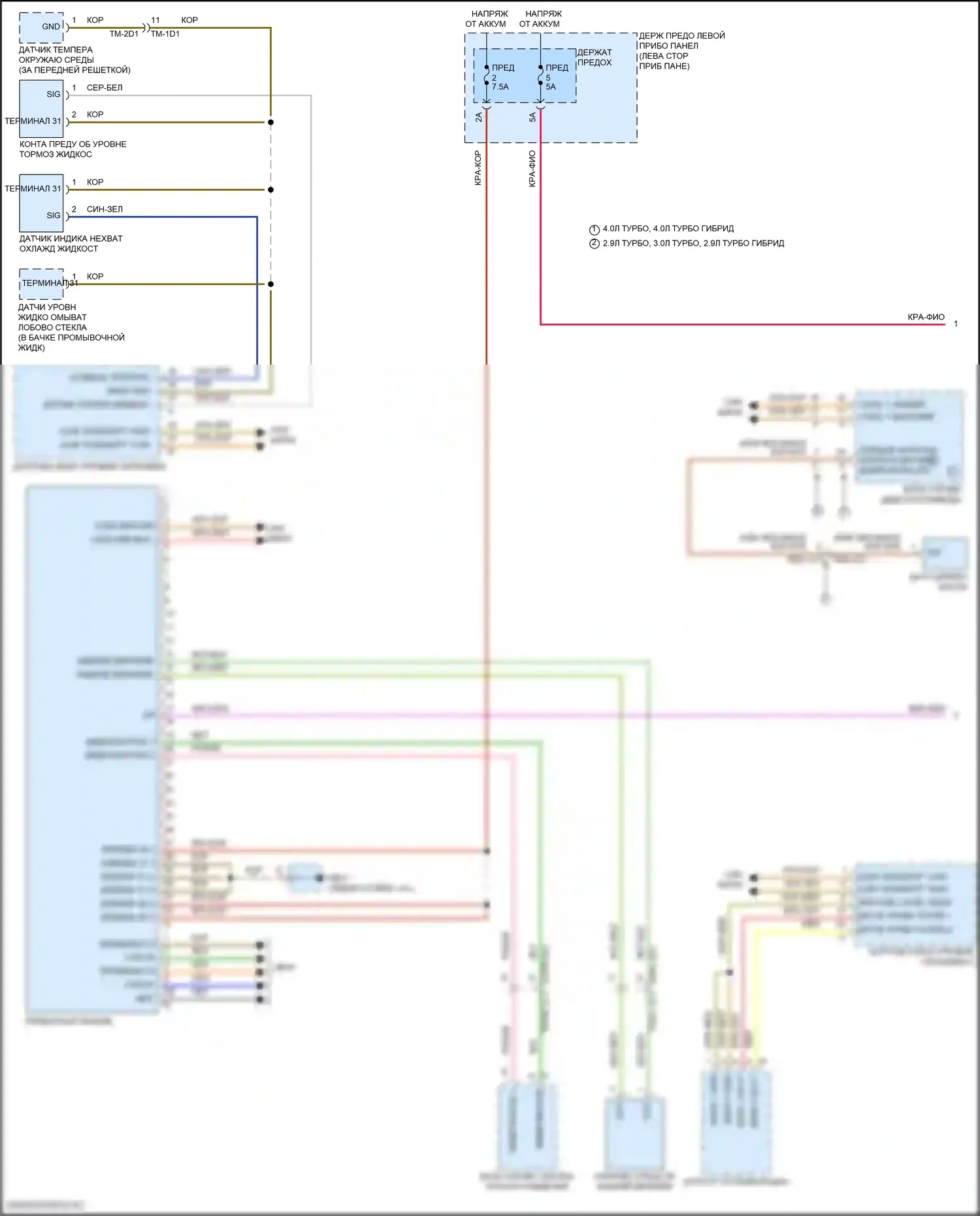 Panamera 4 Porsche 971 рестайлинг (2020-2023): Электросхема приборной панели (1 из 2) 