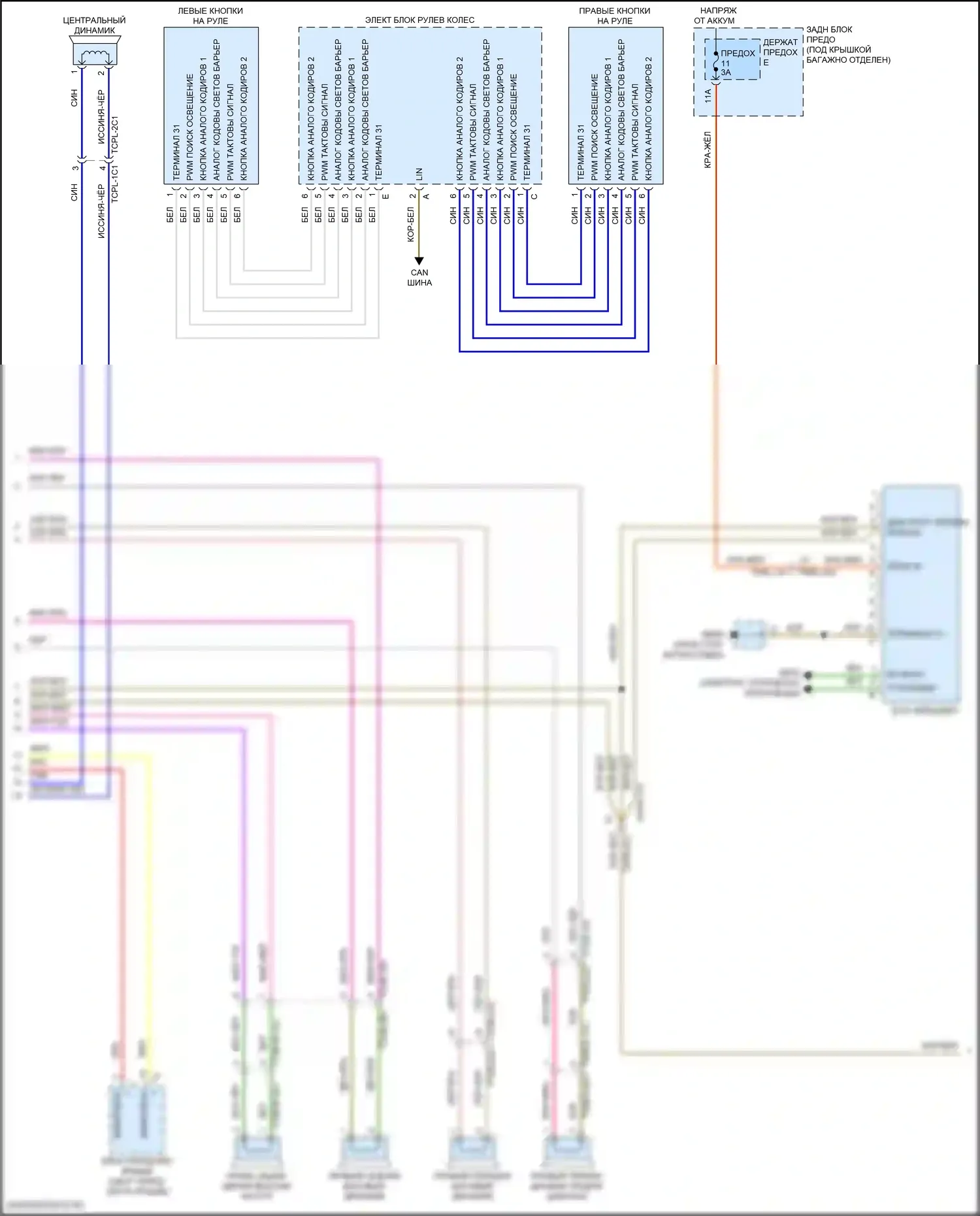 Panamera 4 Porsche 971 рестайлинг (2020-2023): Электросхема навигации, премиум с bose (2 из 6) 